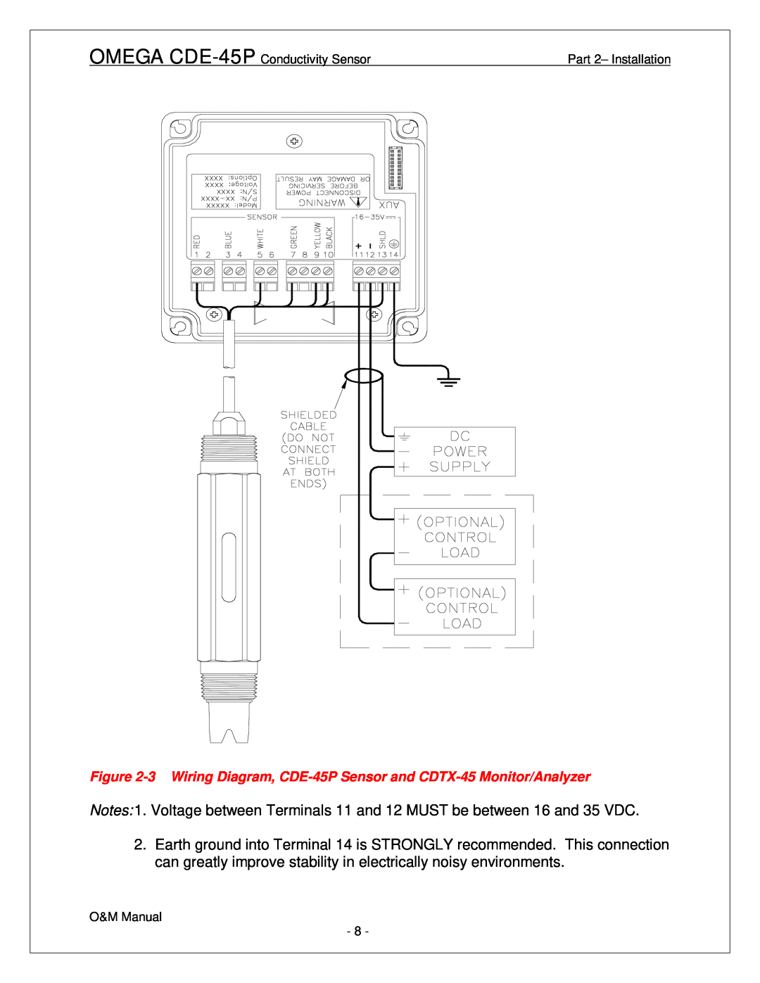 Omega Engineering CDE-45P manual Notes1. Voltage between Terminals 11 and 12 MUST be between 16 and 35 VDC 