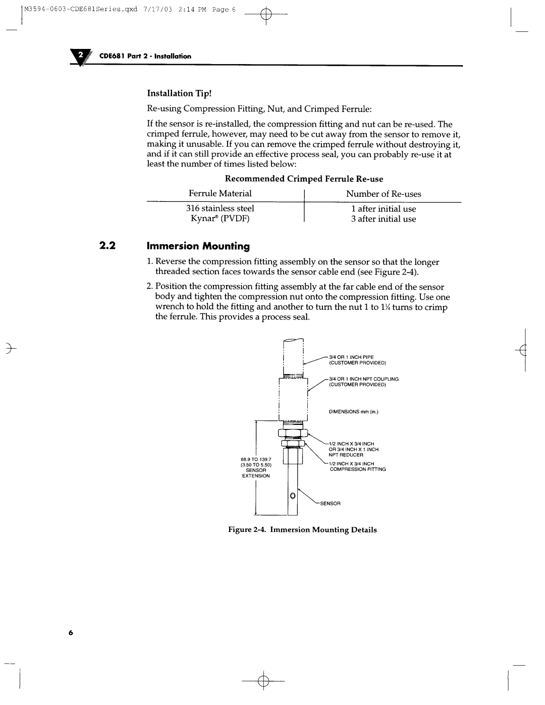 Omega Engineering CDE681 manual Immersion Mounting, Re-using Compression Fitting, Nut, and Crimped Ferrule, Kynai Pvdf 