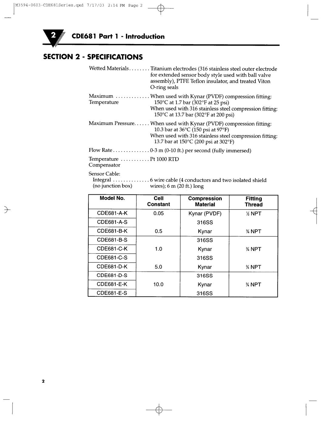 Omega Engineering manual Specifications, Model No, Constant, CDE681 -D-S 