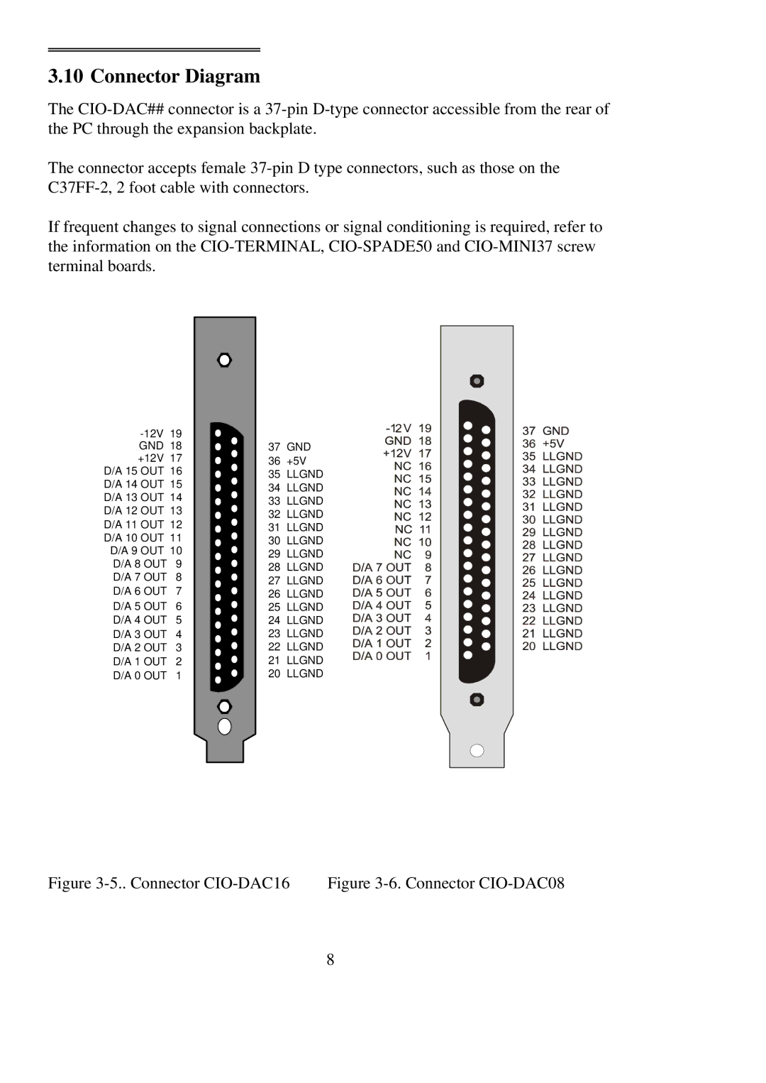 Omega Engineering CIO-DAC08 user manual Connector Diagram, Connector CIO-DAC16 