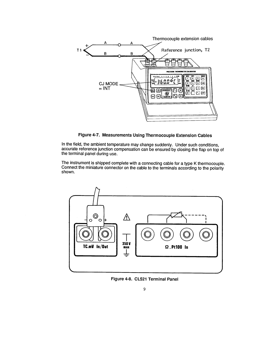 Omega Engineering CL521 manual 