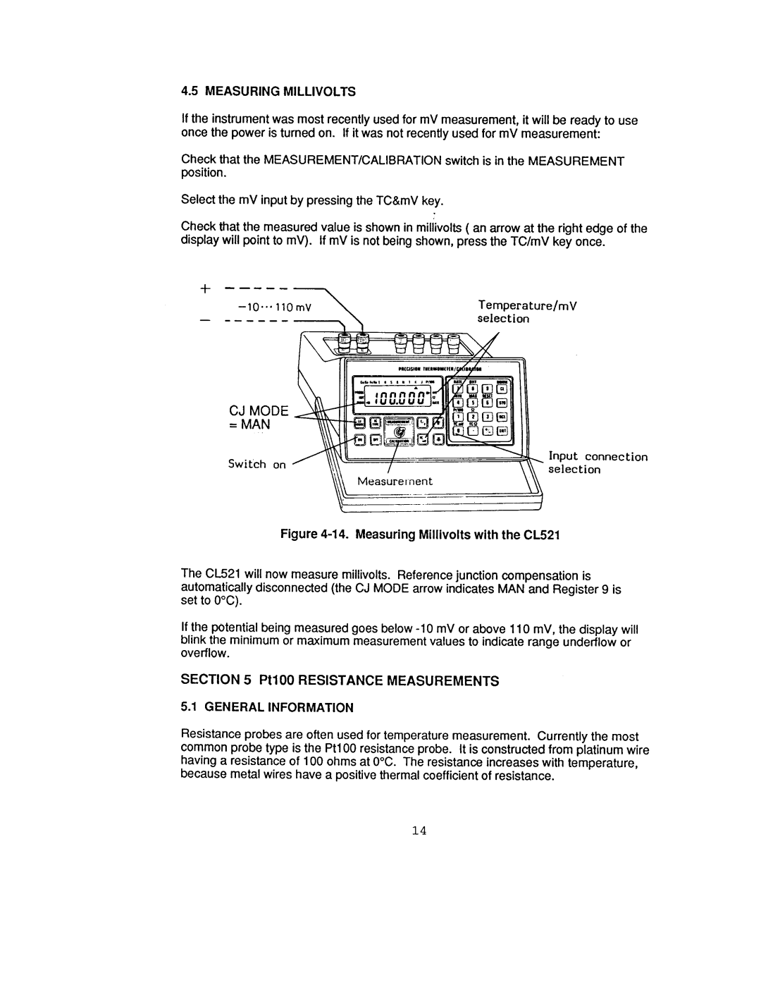 Omega Engineering CL521 manual 