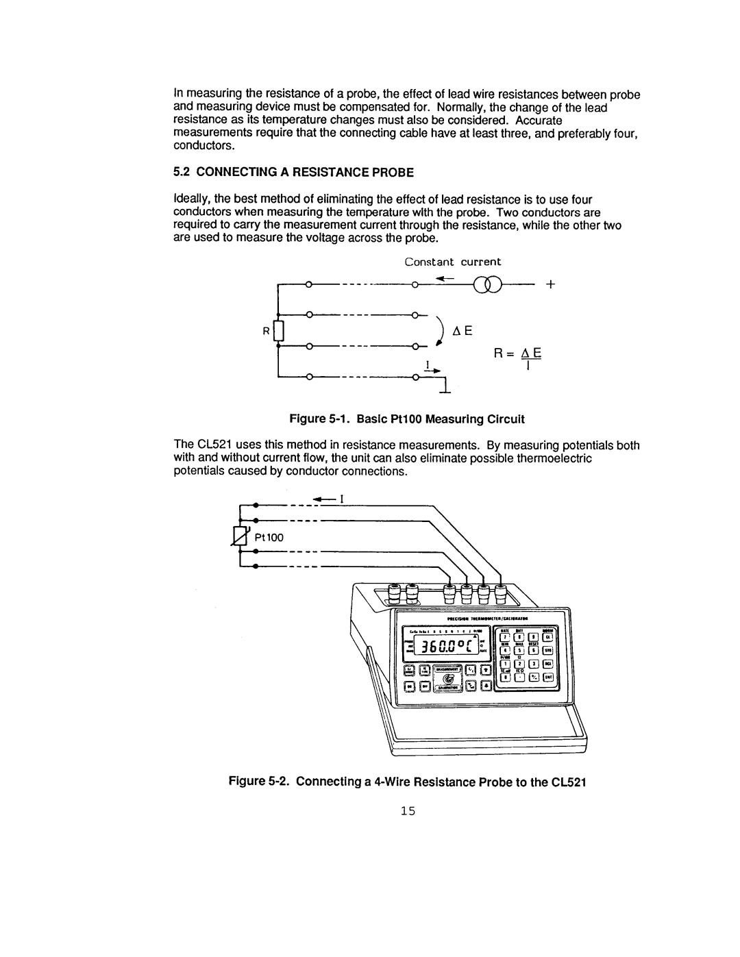 Omega Engineering CL521 manual 