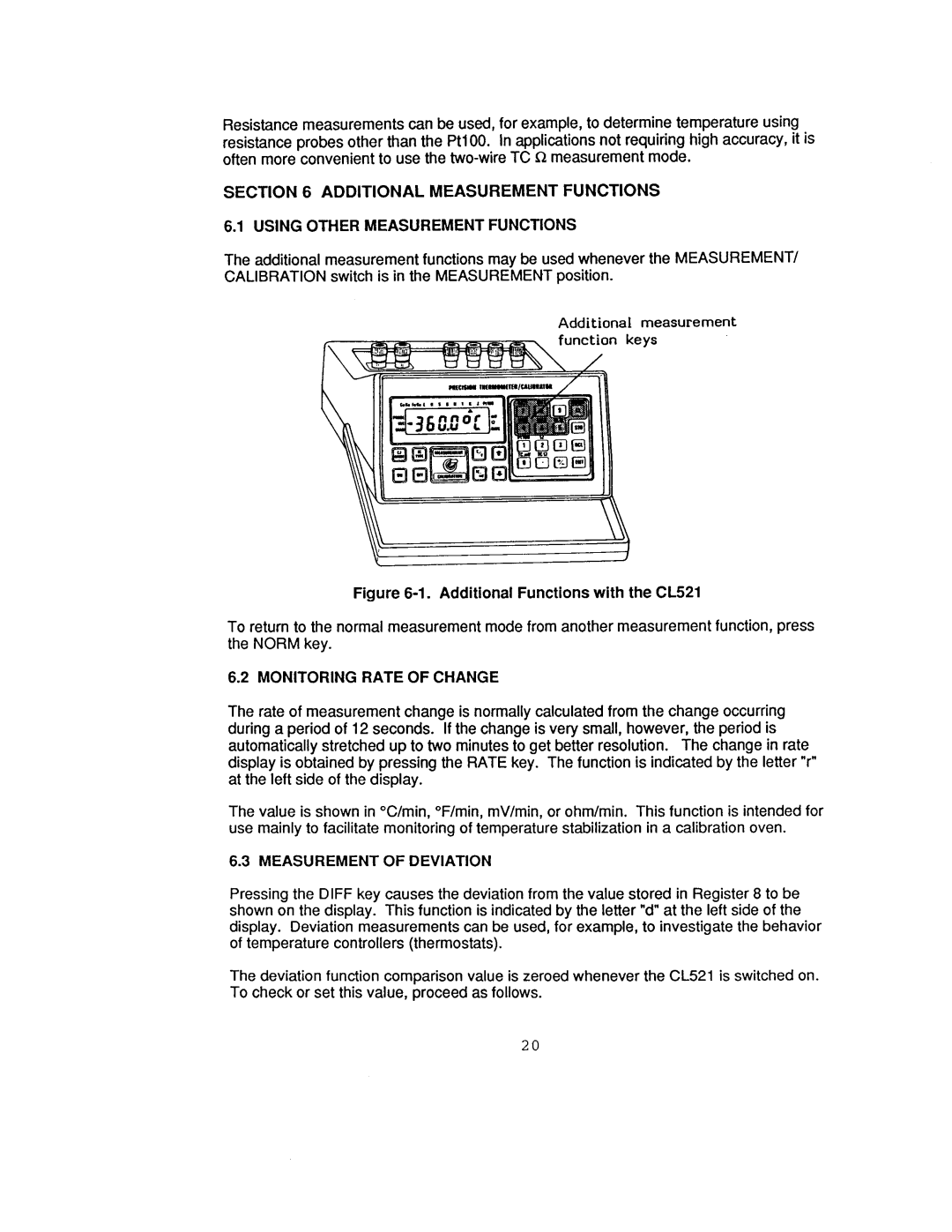 Omega Engineering CL521 manual 