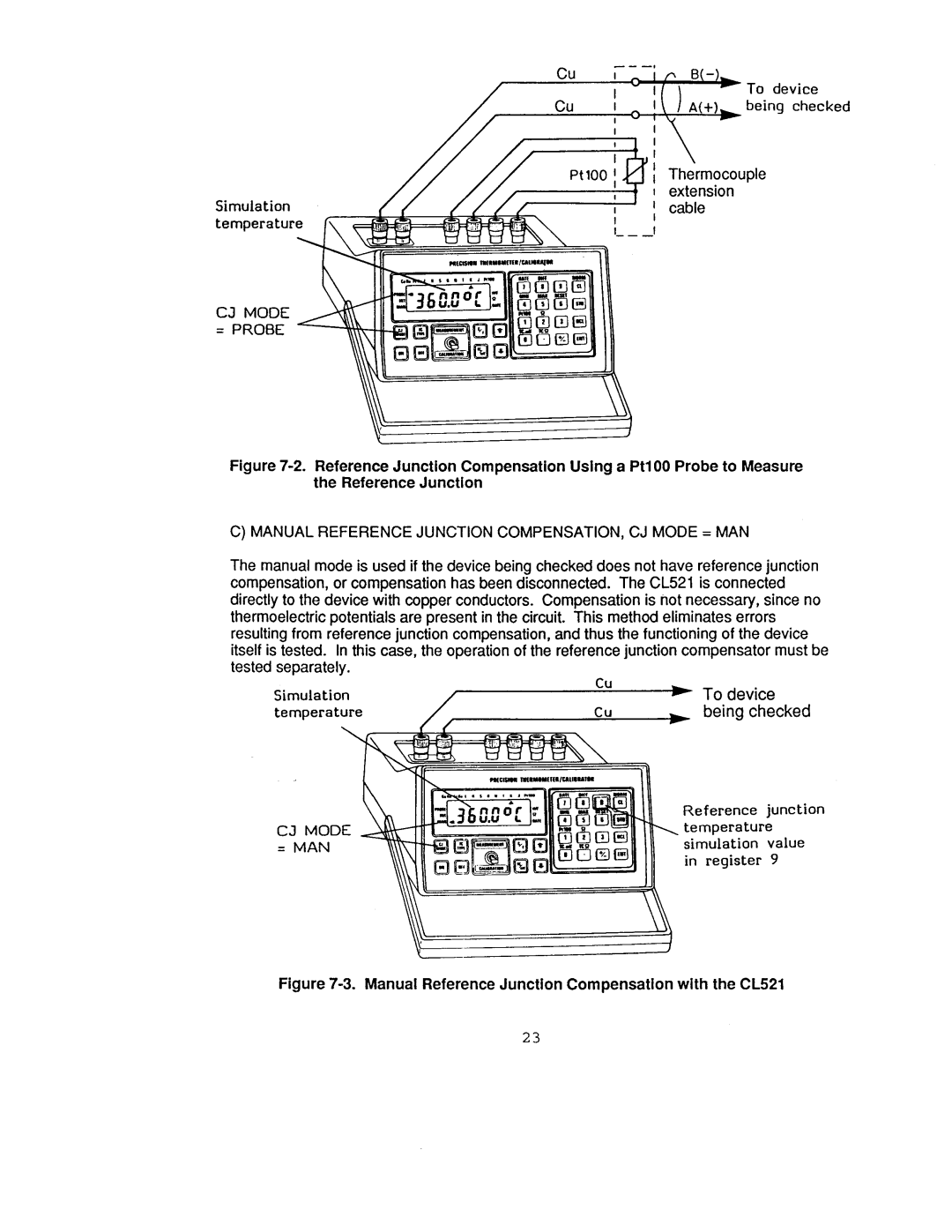Omega Engineering CL521 manual 