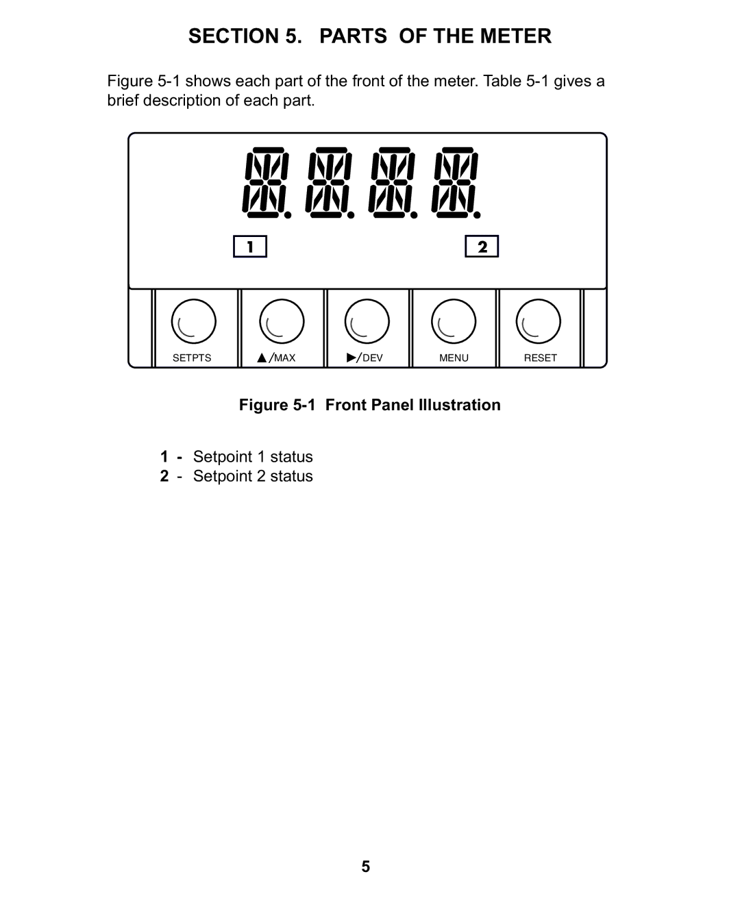 Omega Engineering CN1001-RTD manual Parts of the Meter 