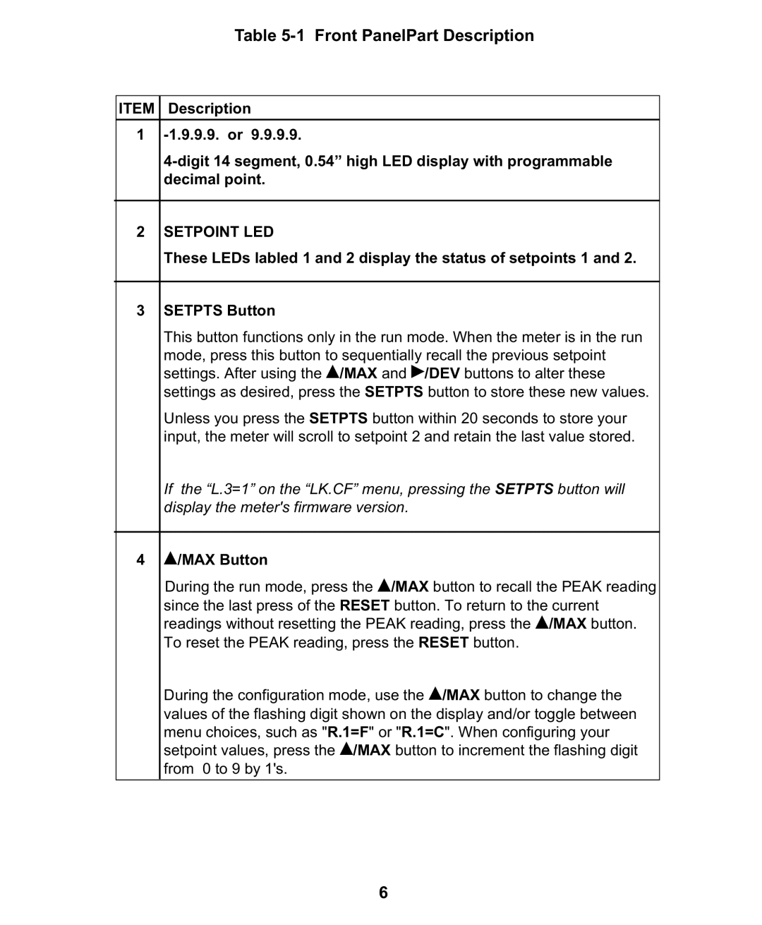 Omega Engineering CN1001-RTD manual Front PanelPart Description 