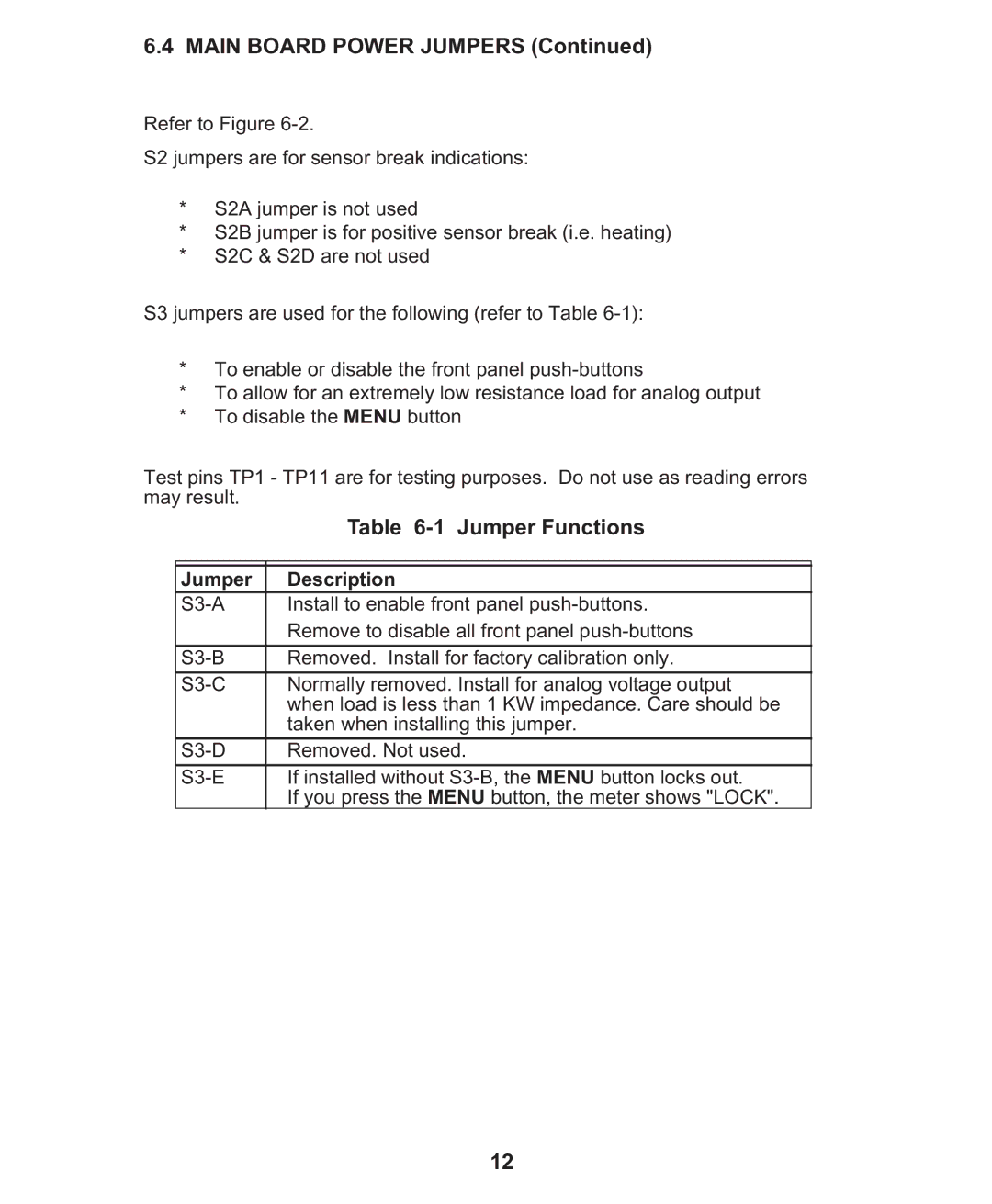 Omega Engineering CN1001-RTD manual Jumper Functions 