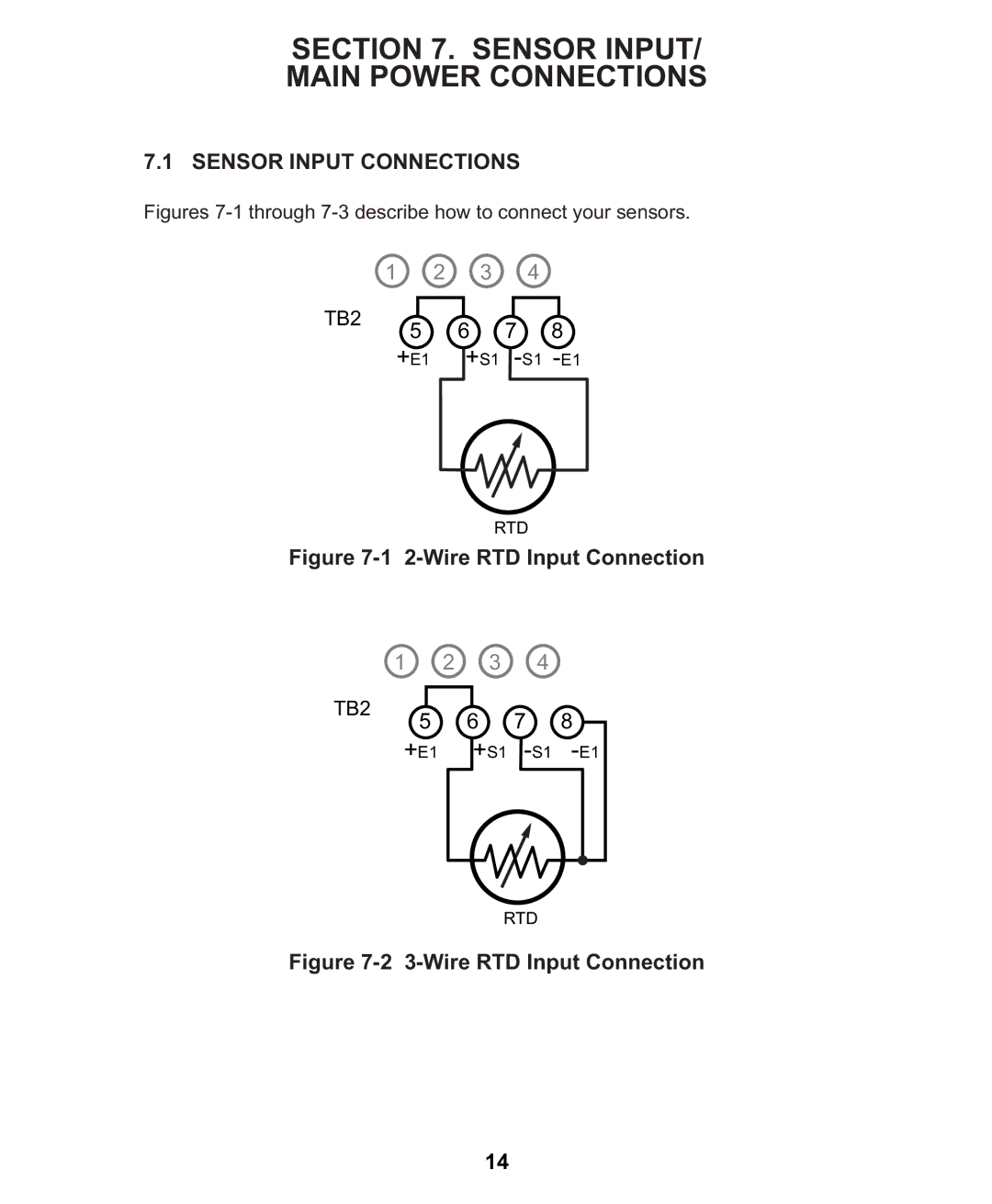 Omega Engineering CN1001-RTD manual Sensor Input Main Power Connections, Sensor Input Connections 