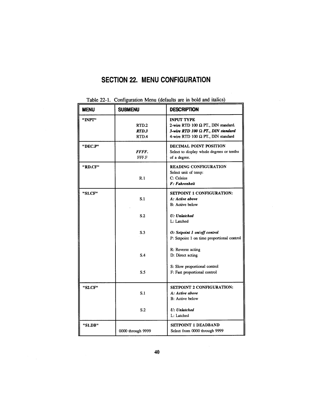 Omega Engineering CN1001-RTD manual 