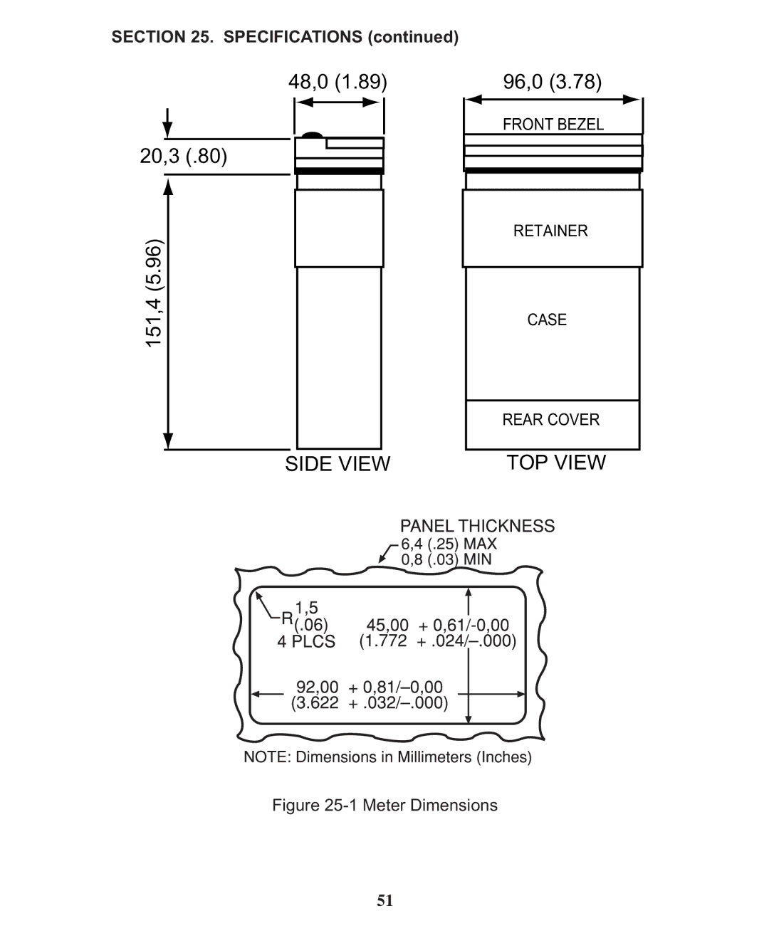 Omega Engineering CN1001-RTD manual Side View 