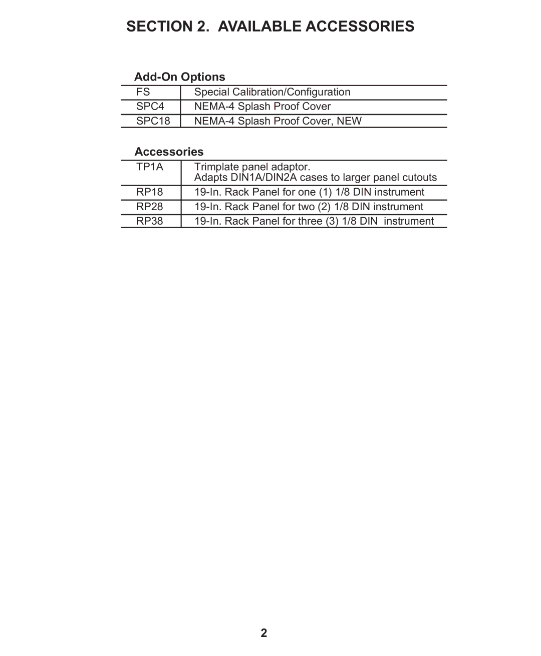 Omega Engineering CN1001-RTD manual Available Accessories 