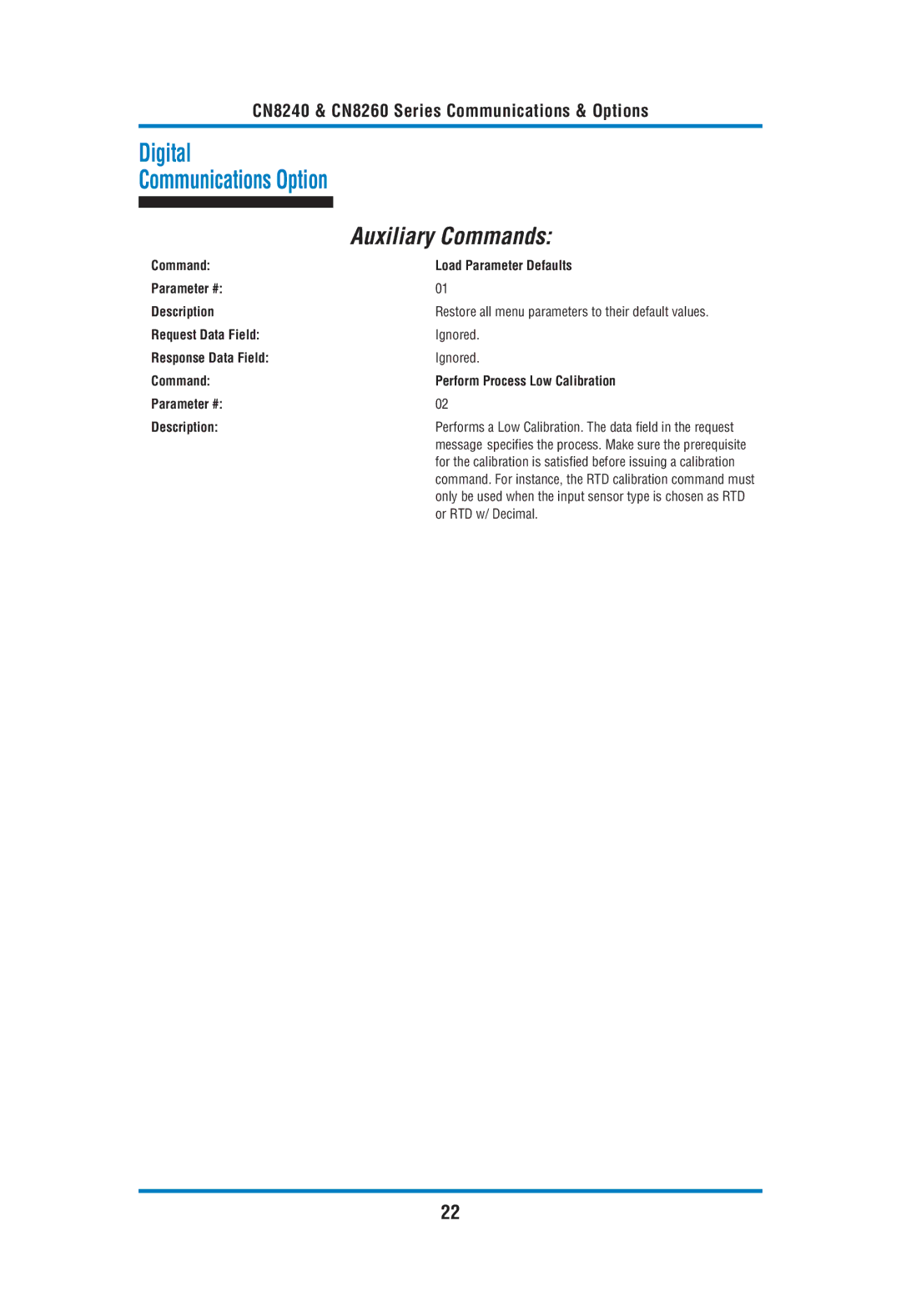 Omega Engineering CN8240, CN8260 manual Auxiliary Commands, Or RTD w/ Decimal 