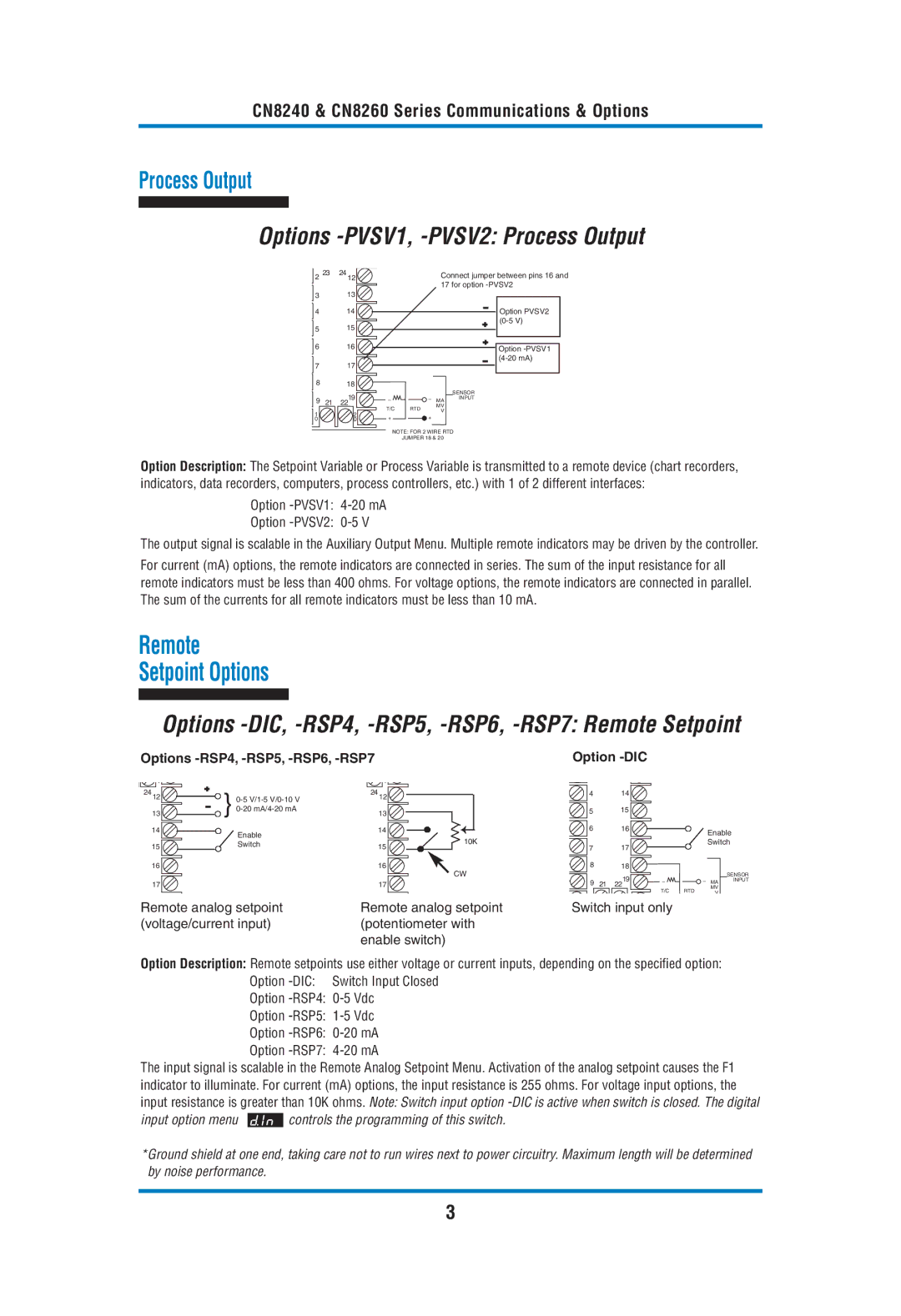 Omega Engineering CN8260 Options -PVSV1, -PVSV2 Process Output, Options -DIC, -RSP4, -RSP5, -RSP6, -RSP7 Remote Setpoint 