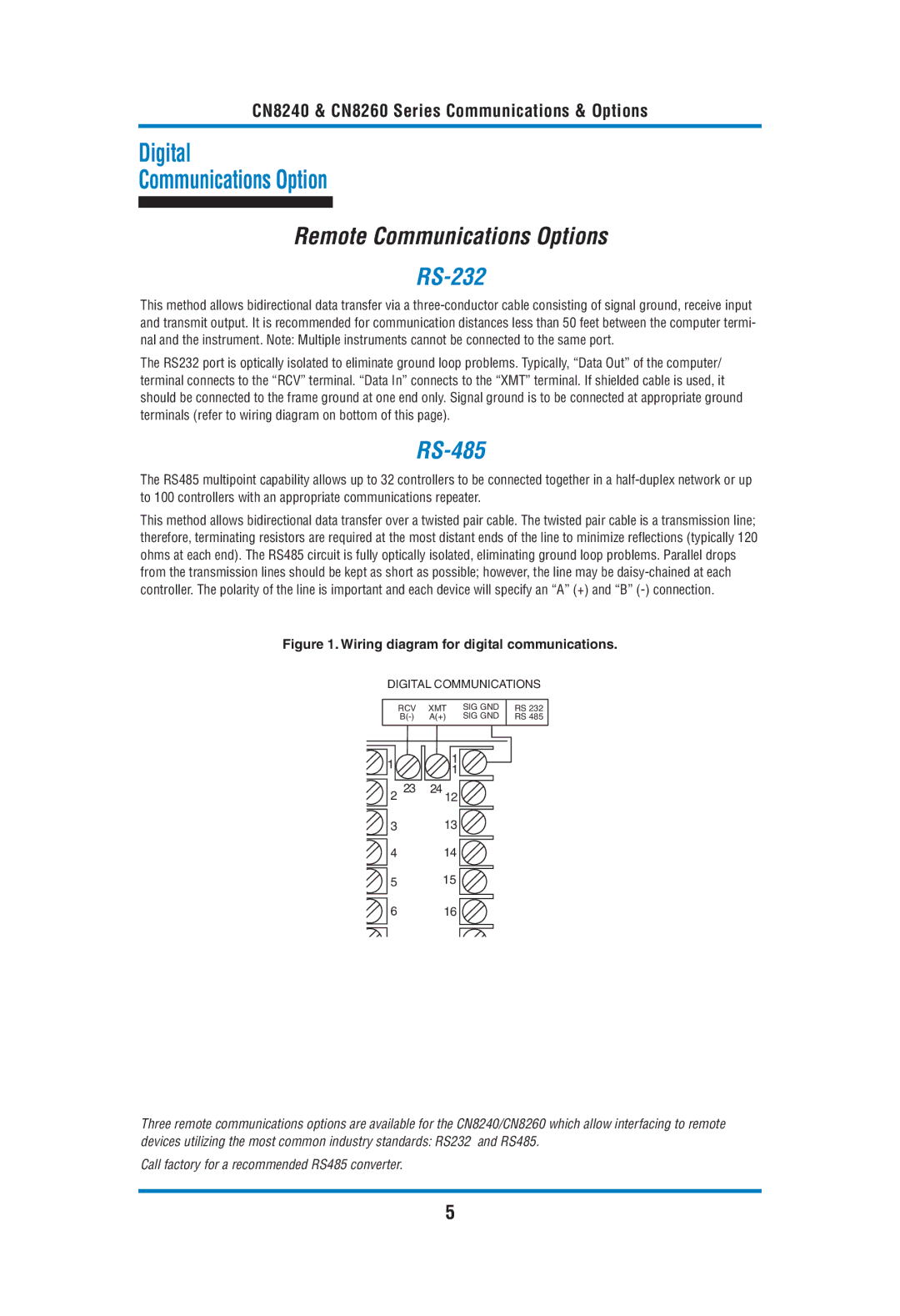 Omega Engineering CN8260, CN8240 manual Remote Communications Options, Wiring diagram for digital communications 