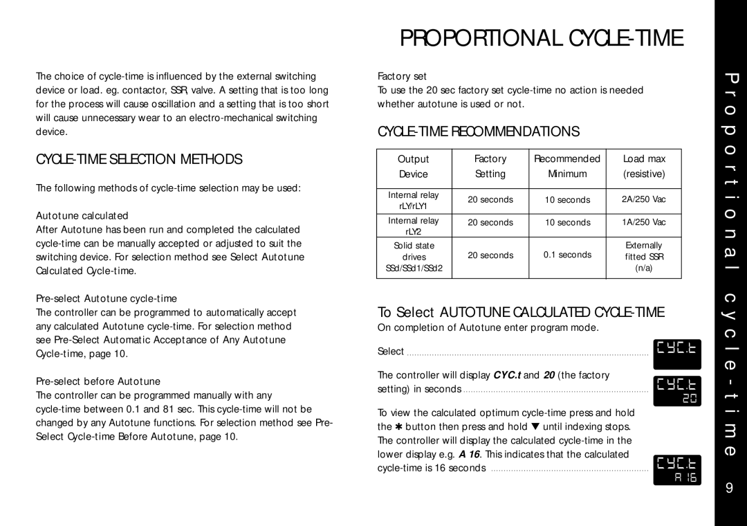 Omega Engineering CN9400 Proportional CYCLE-TIME, CYCLE-TIME Selection Methods, CYCLE-TIME Recommendations, Cyc.T 