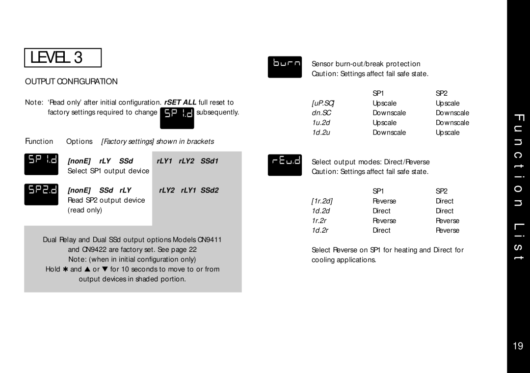 Omega Engineering CN9400 specifications Burn, Reu.D, SP1 SP2 