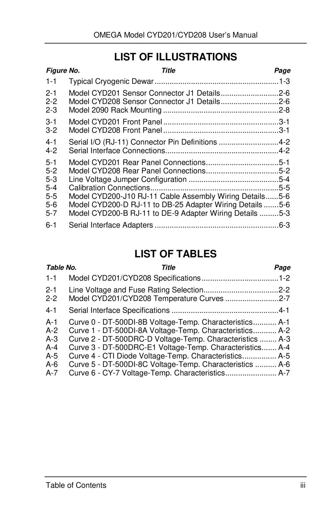 Omega Engineering CYD201 and CYD208 manual List of Illustrations 