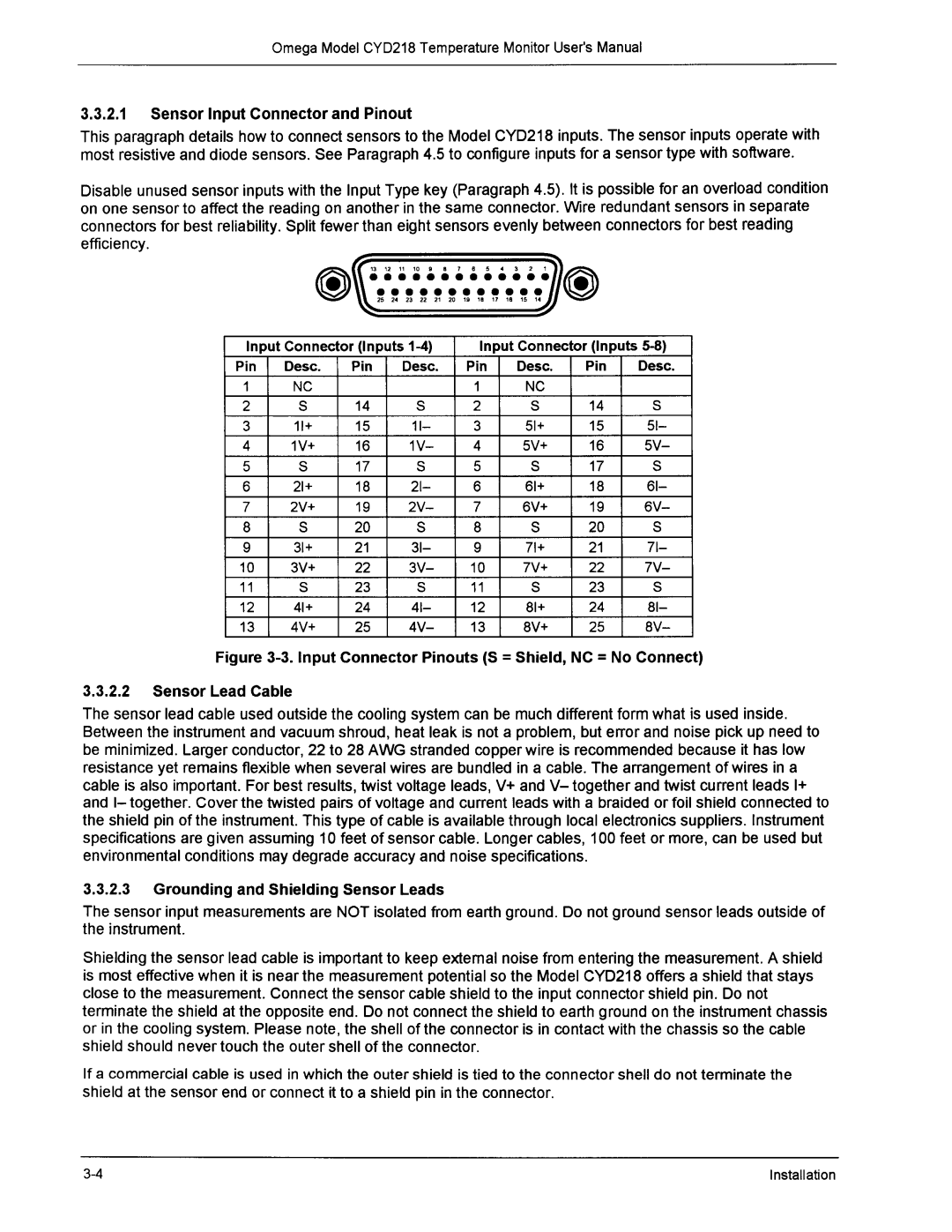 Omega Engineering CYD218 manual 