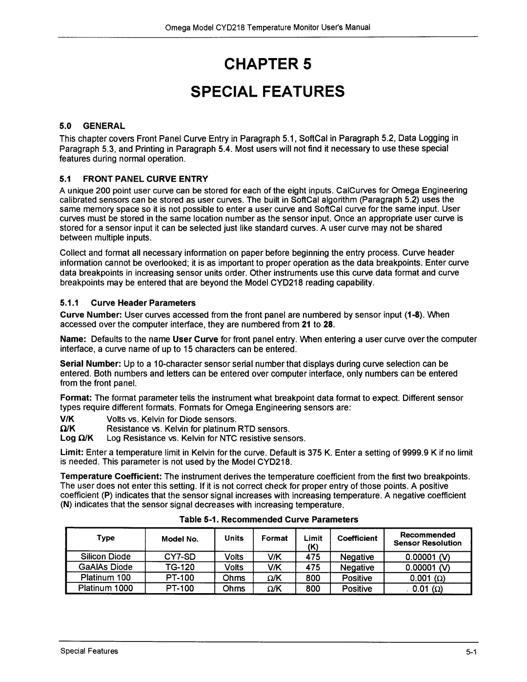 Omega Engineering CYD218 manual 