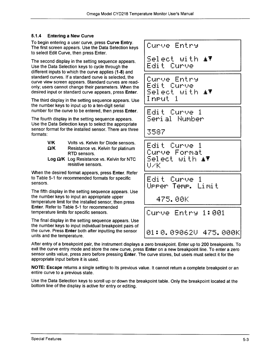 Omega Engineering CYD218 manual 