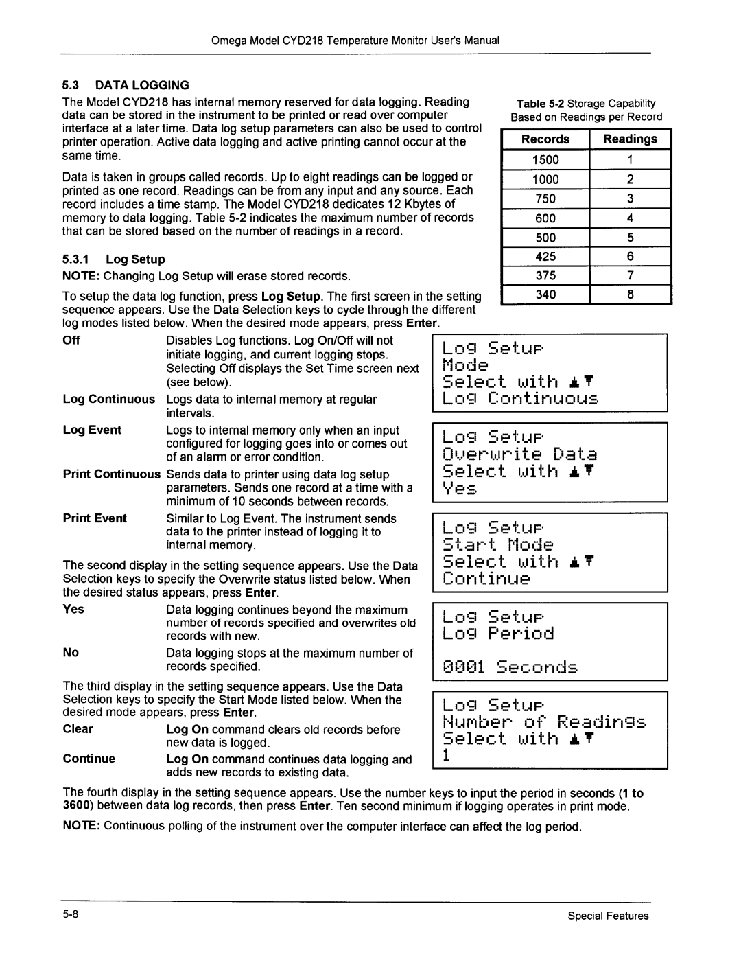 Omega Engineering CYD218 manual 