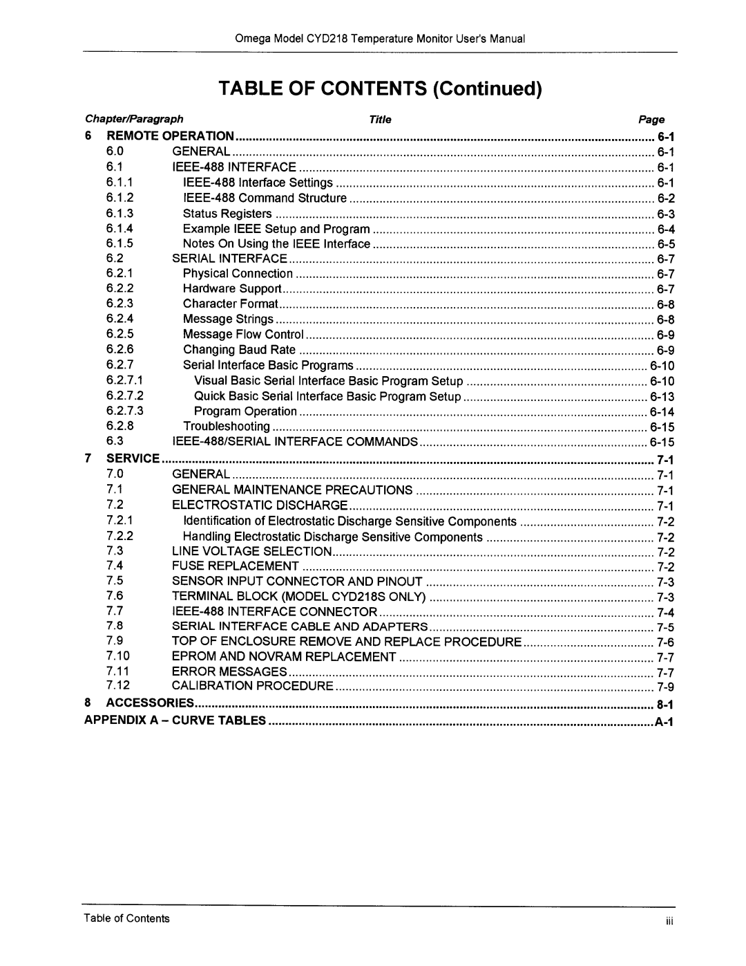 Omega Engineering CYD218 manual 