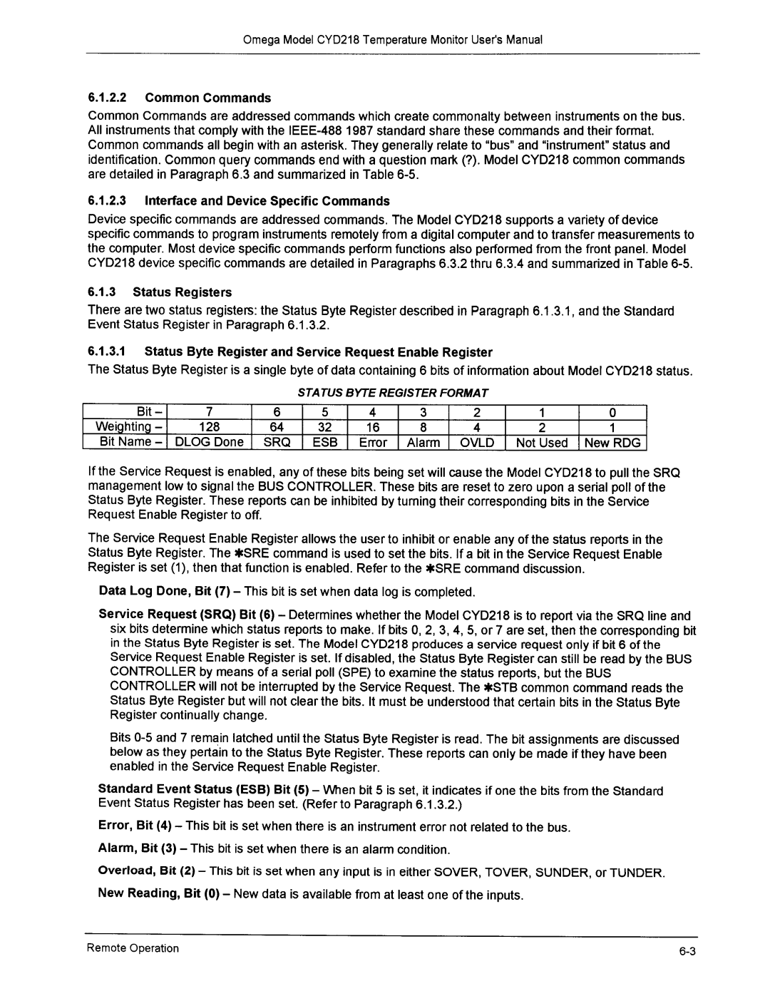 Omega Engineering CYD218 manual 