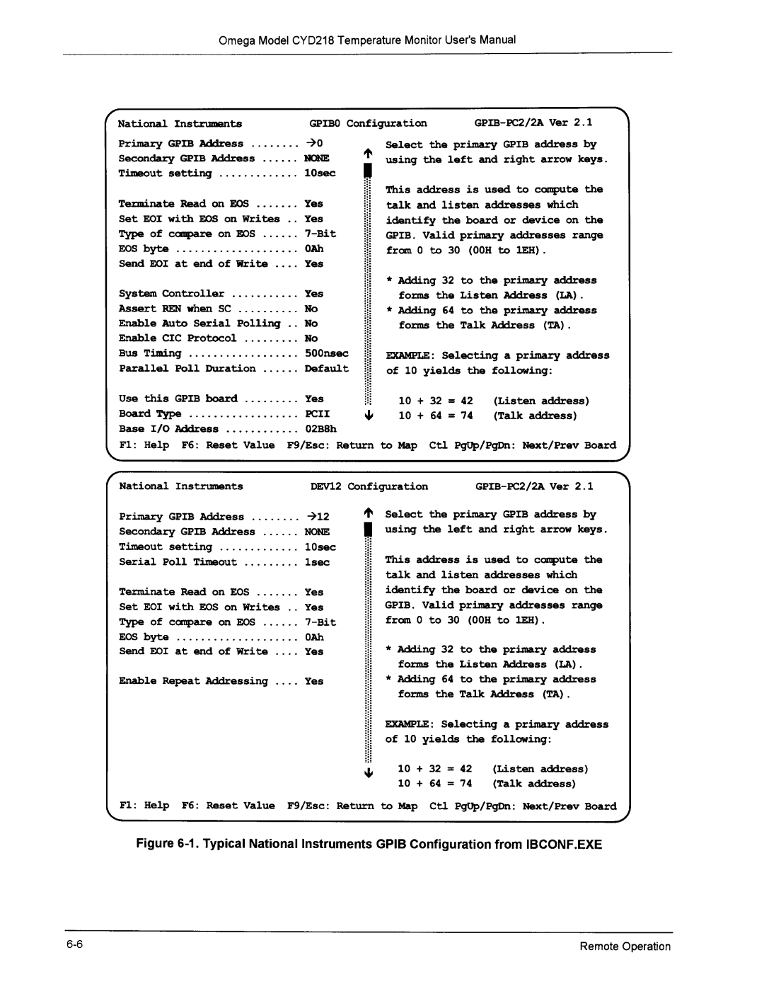 Omega Engineering CYD218 manual 