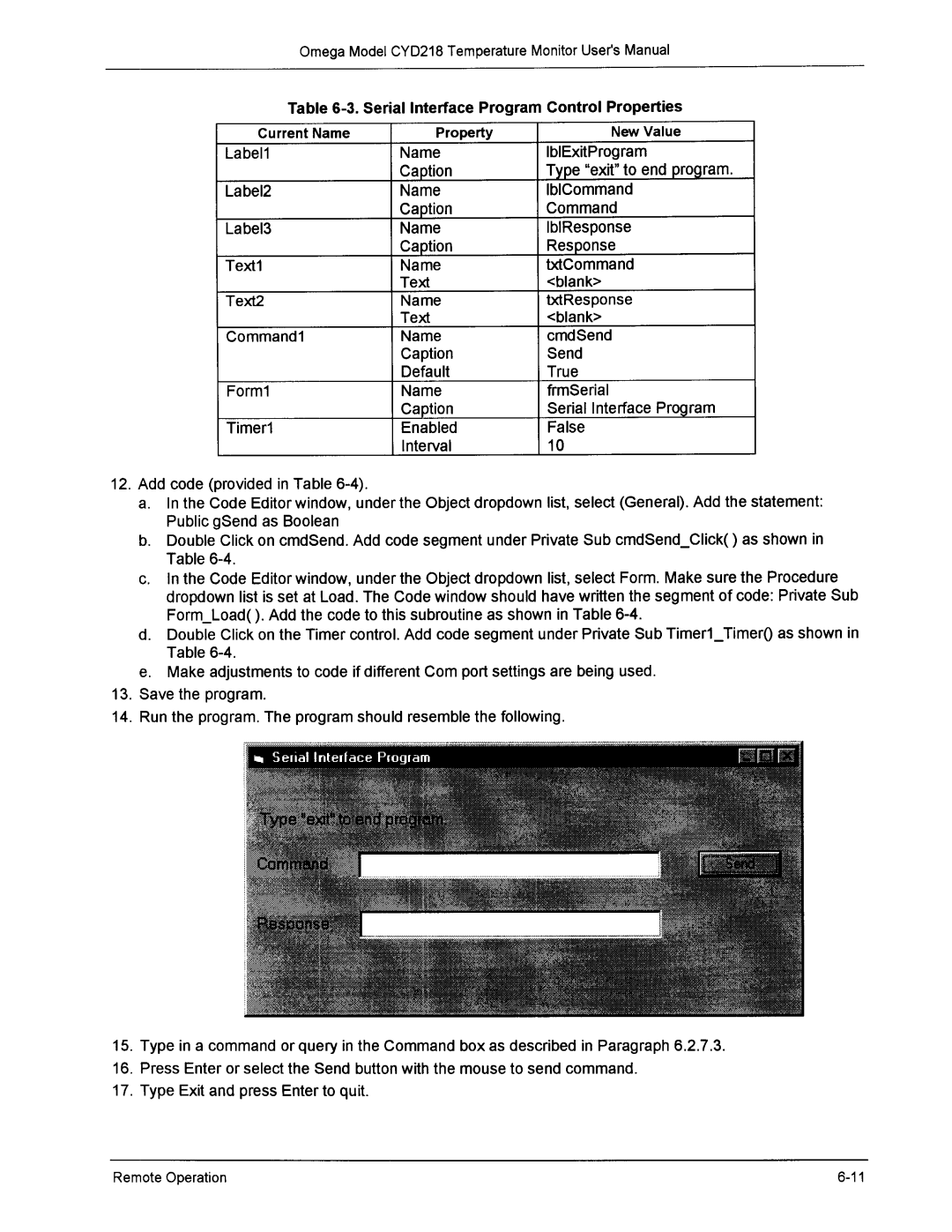 Omega Engineering CYD218 manual 