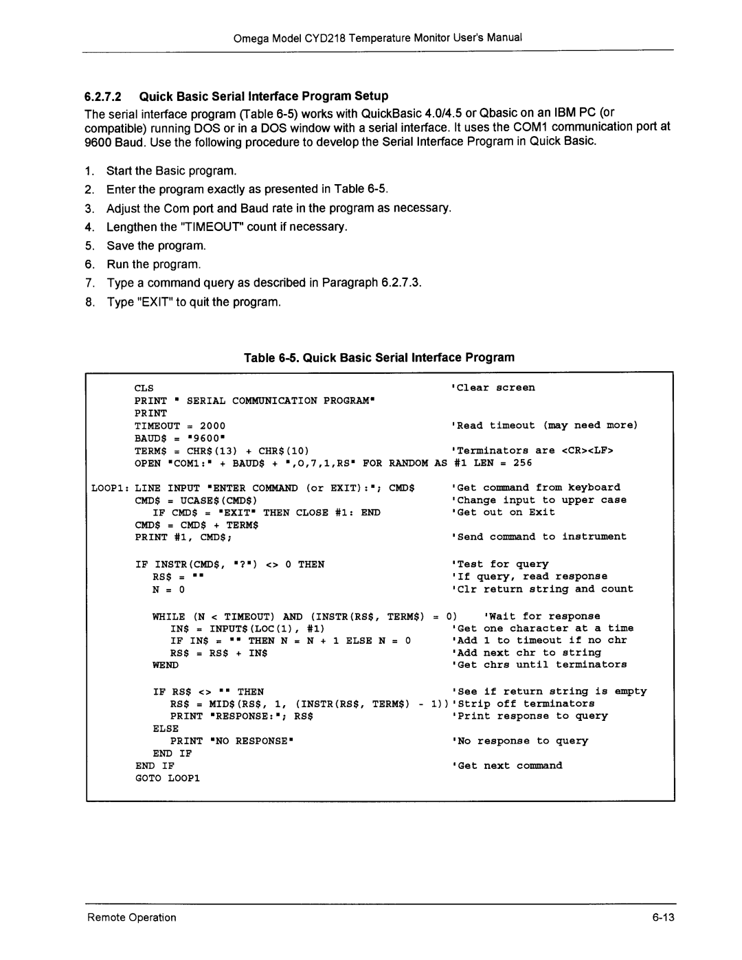 Omega Engineering CYD218 manual 