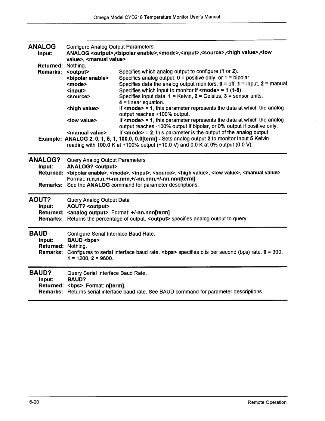 Omega Engineering CYD218 manual 