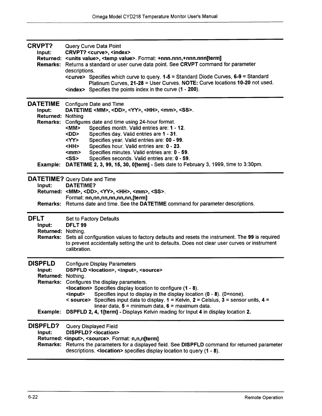 Omega Engineering CYD218 manual 