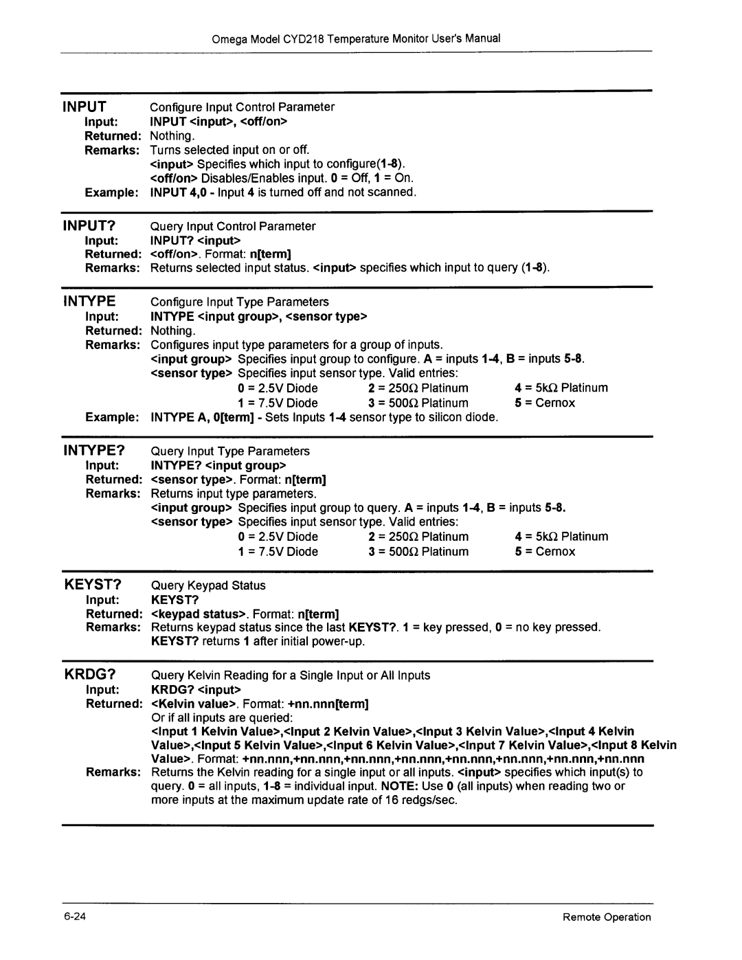 Omega Engineering CYD218 manual 