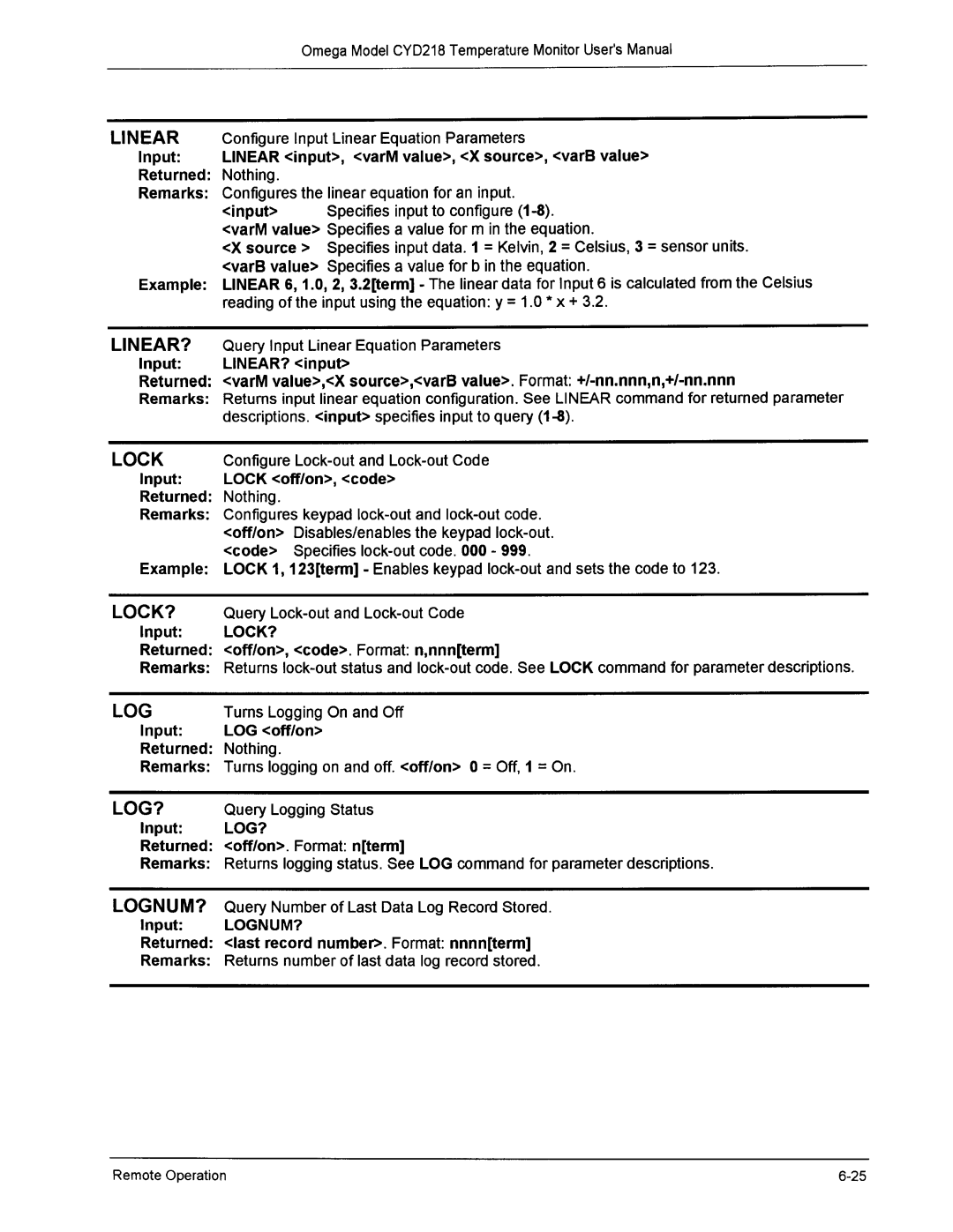 Omega Engineering CYD218 manual 