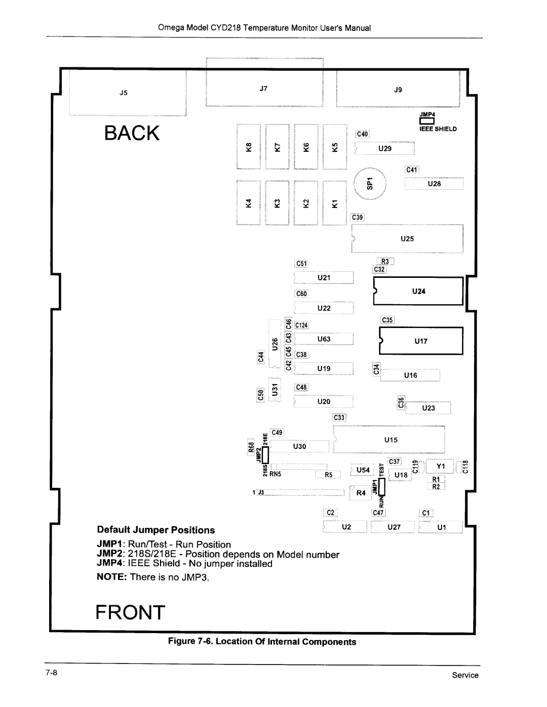 Omega Engineering CYD218 manual 