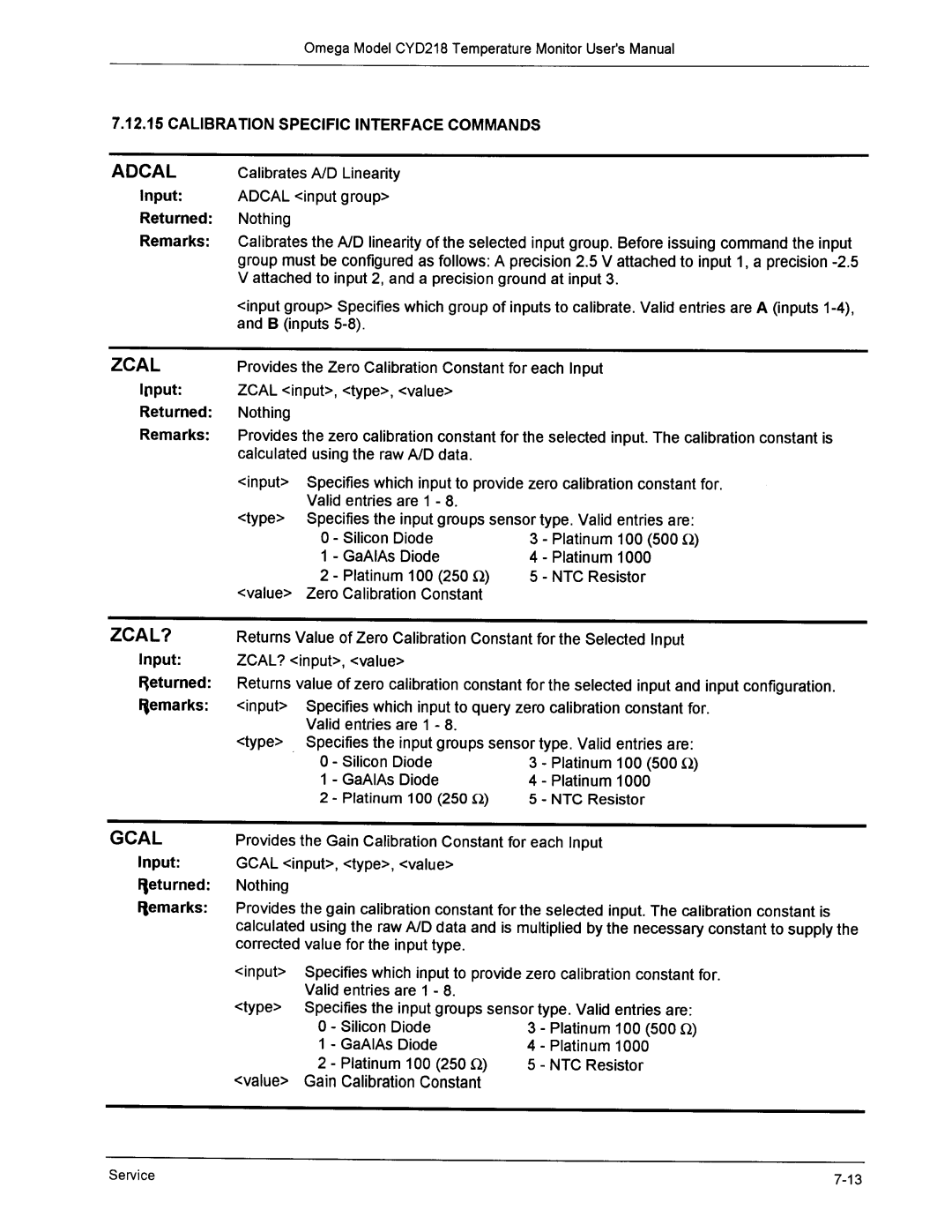 Omega Engineering CYD218 manual 