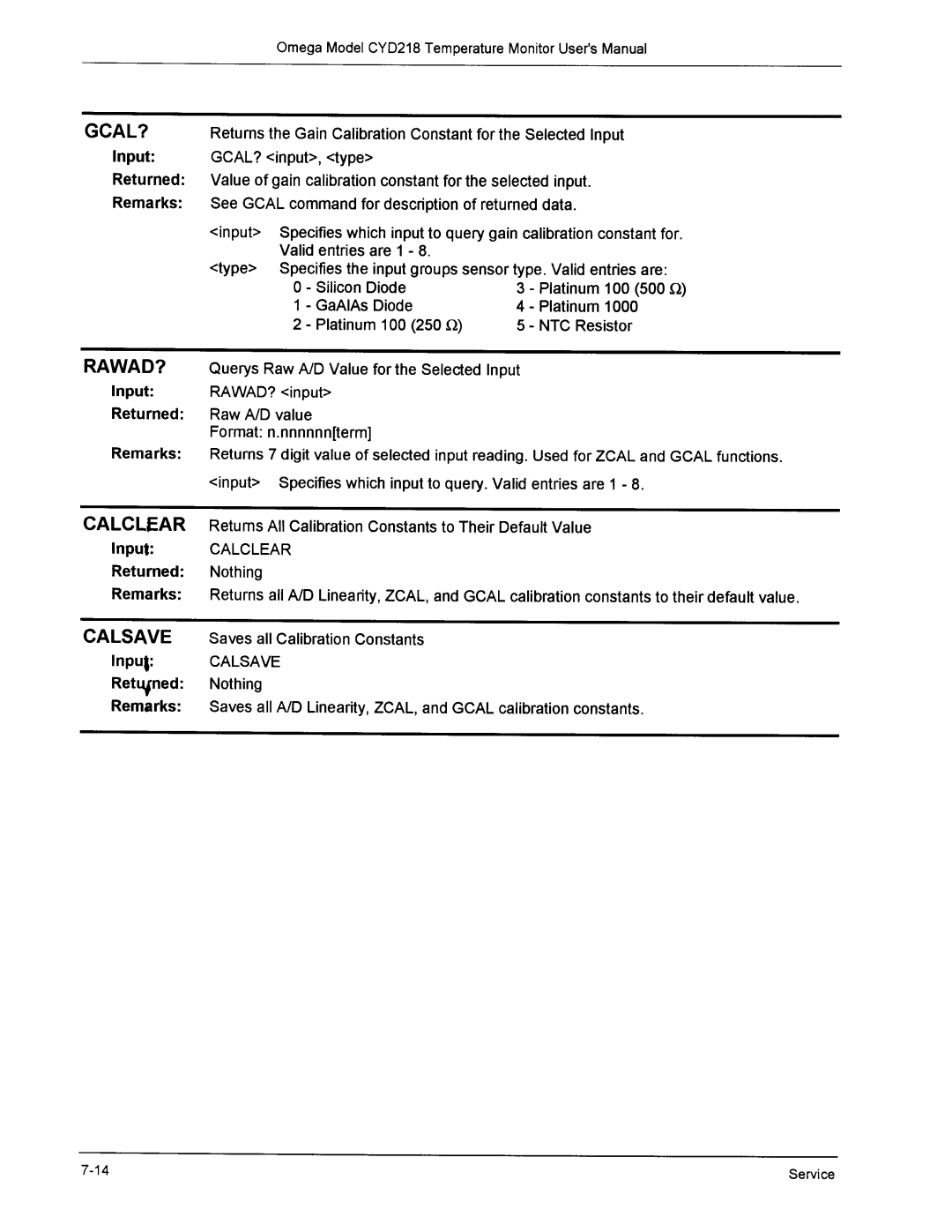 Omega Engineering CYD218 manual 