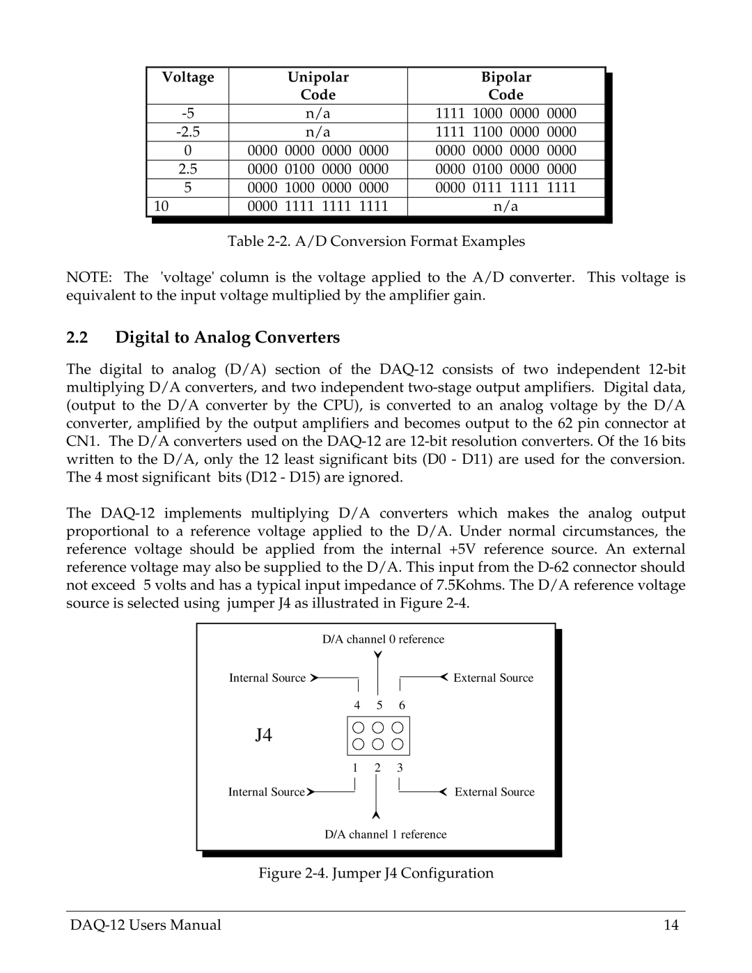 Omega Engineering DAQ-12 user manual Digital to Analog Converters, Voltage Unipolar Bipolar Code 