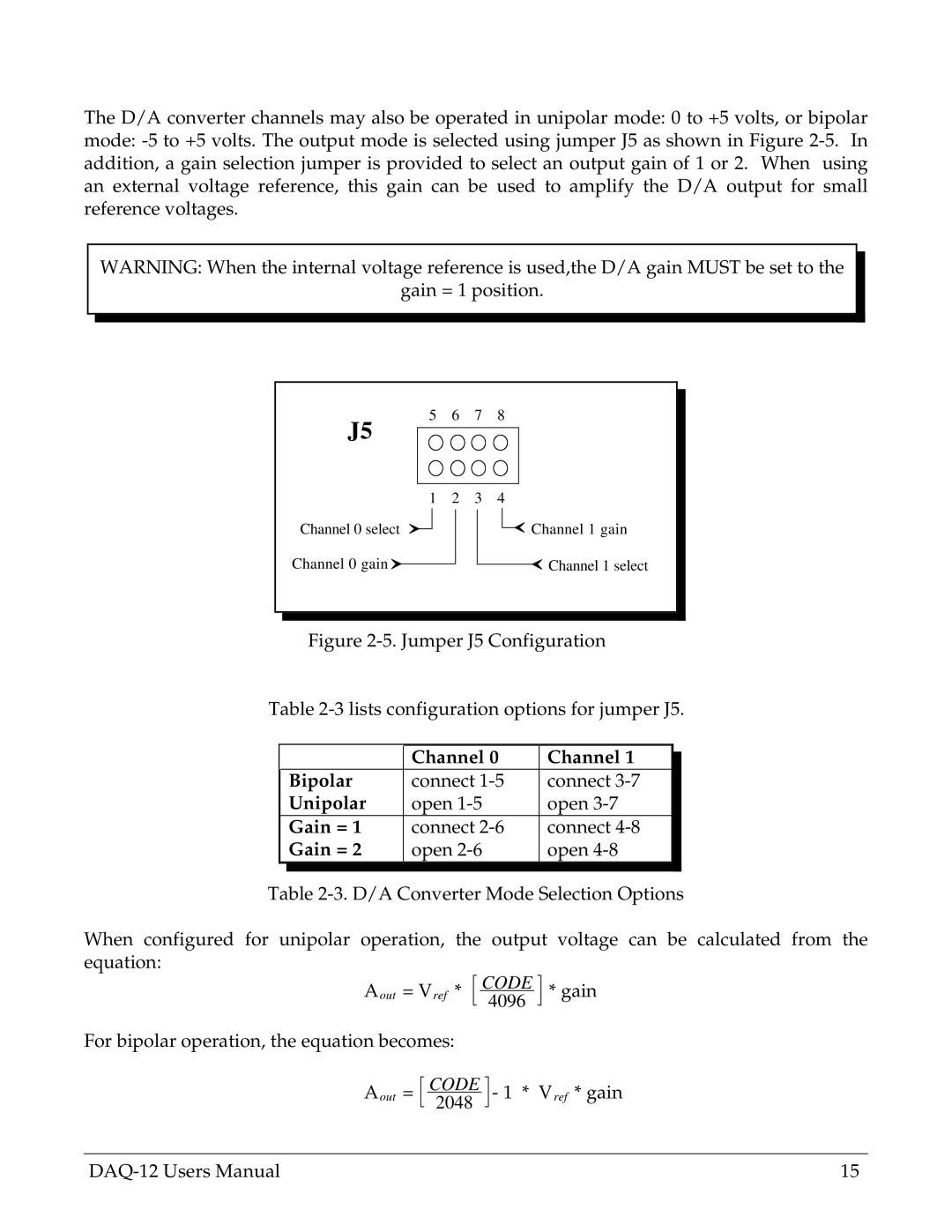 Omega Engineering DAQ-12 user manual Channel Bipolar, Gain = 