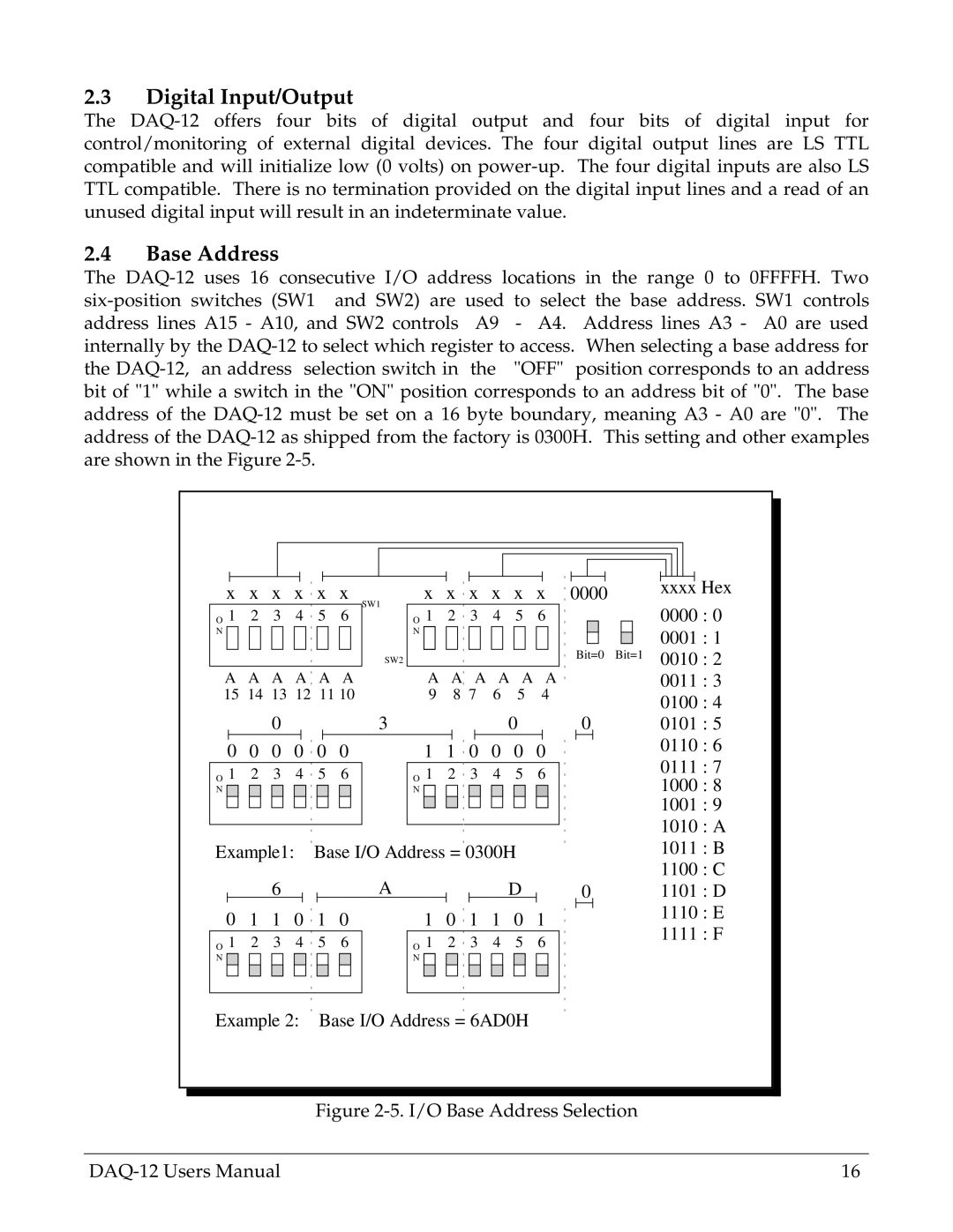 Omega Engineering DAQ-12 user manual Digital Input/Output, Base Address 