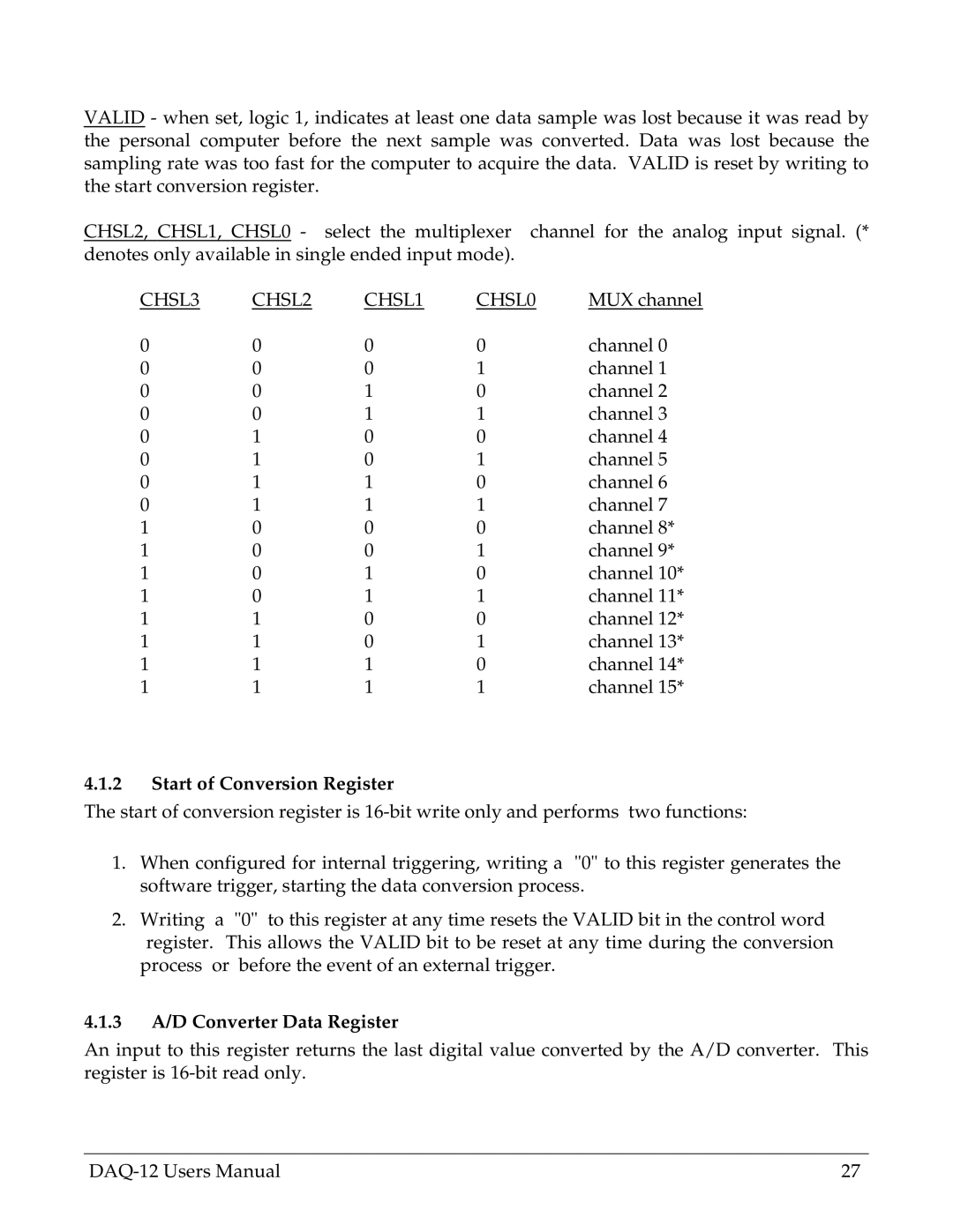 Omega Engineering DAQ-12 user manual Start of Conversion Register, 3 A/D Converter Data Register 