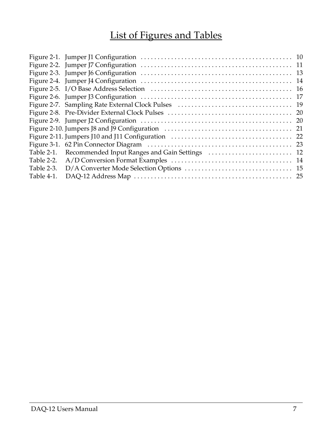 Omega Engineering DAQ-12 user manual List of Figures and Tables 