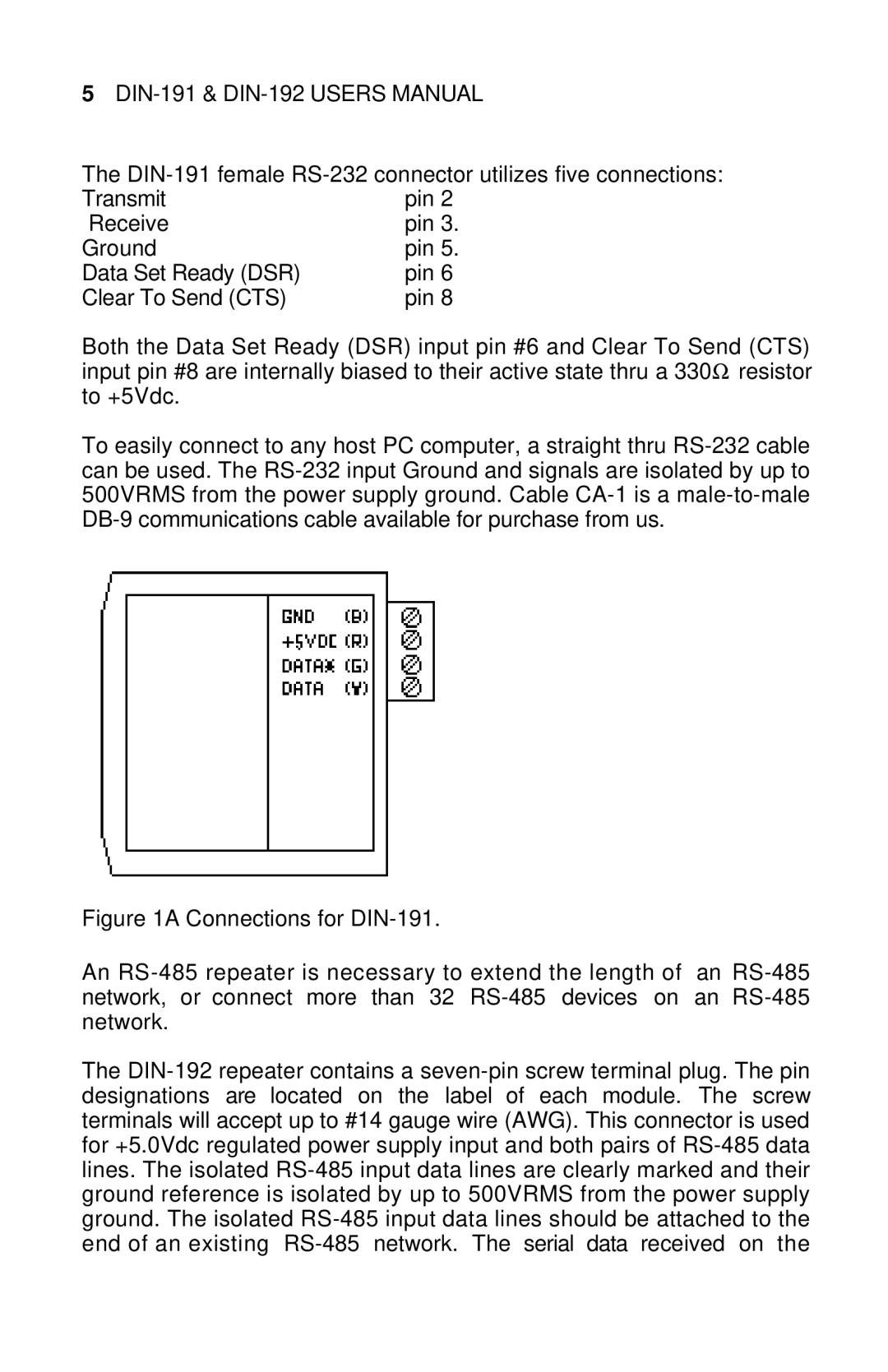 Omega Engineering DIN-190 manual 