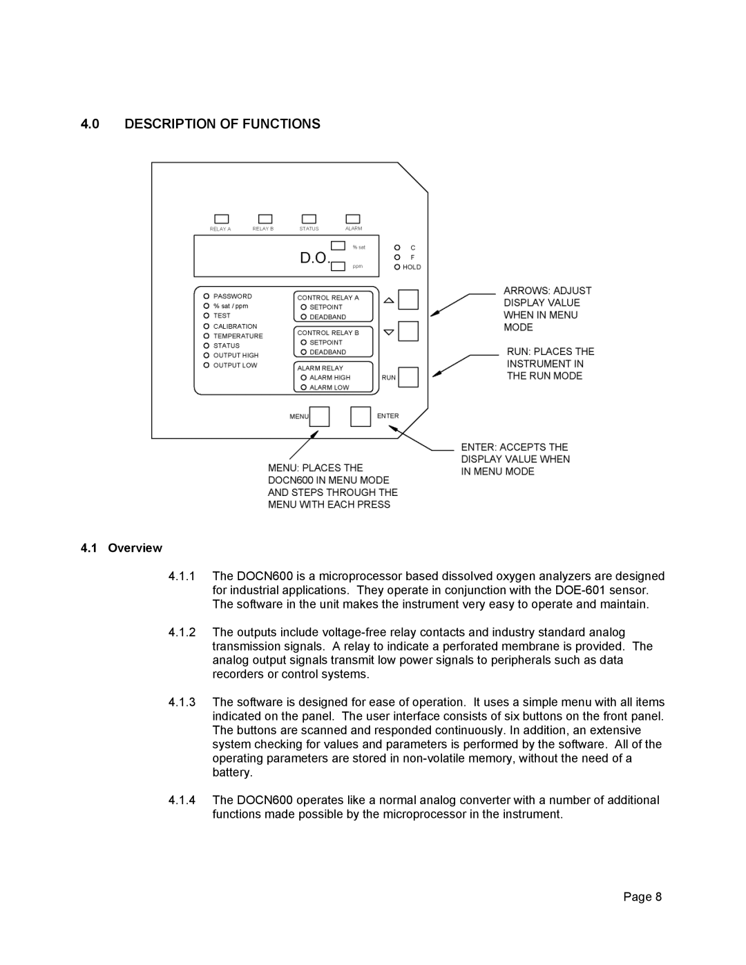 Omega Engineering Dissolved Oxygen System, DOCN600 manual Description of Functions, Overview 