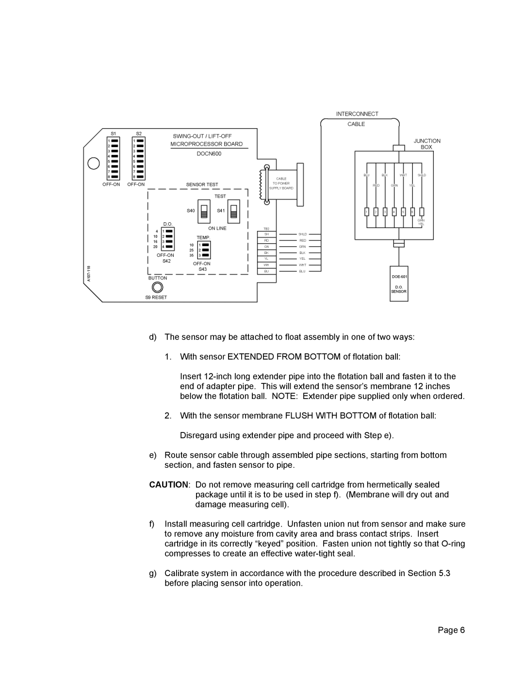 Omega Engineering Dissolved Oxygen System, DOCN600 manual 