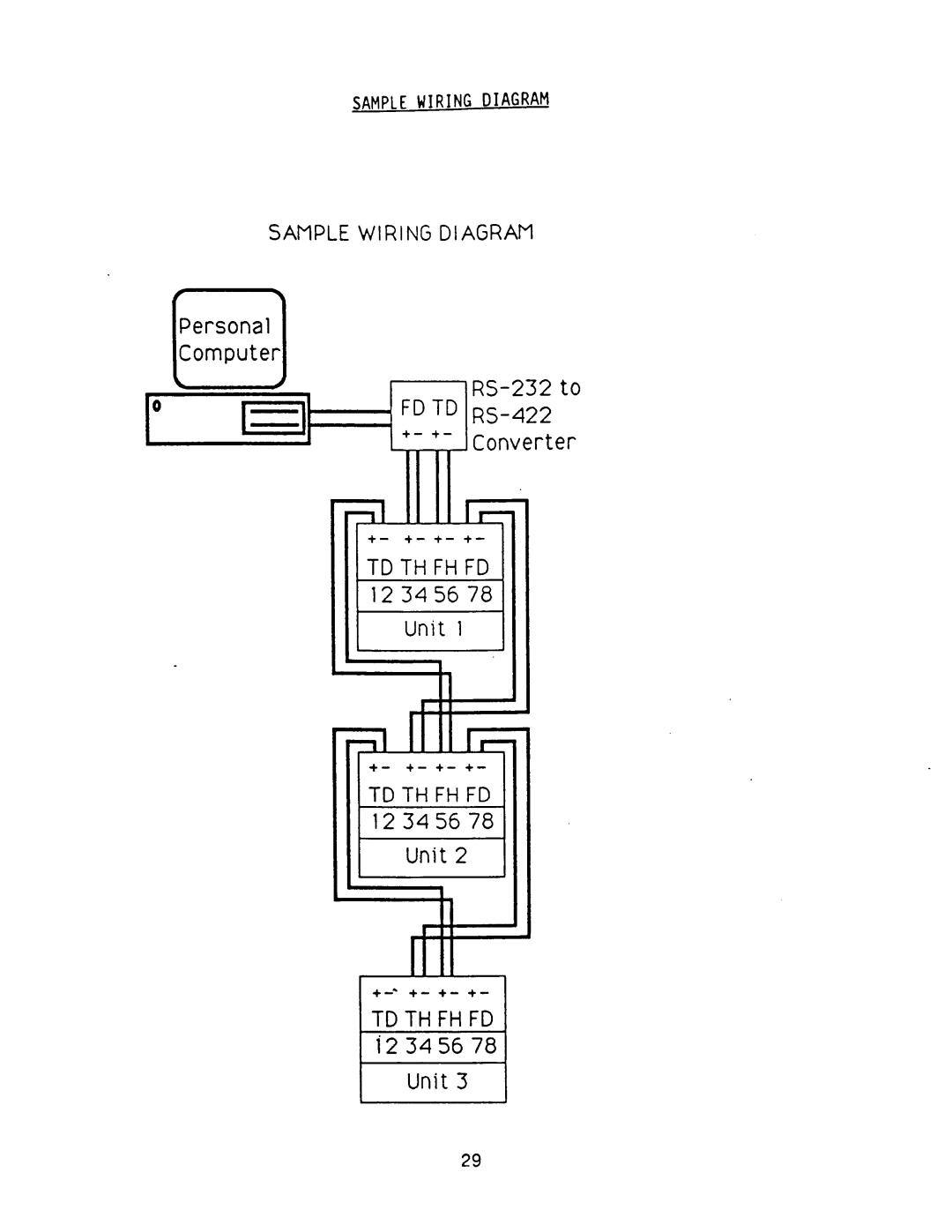 Omega Engineering DP-F30 manual 