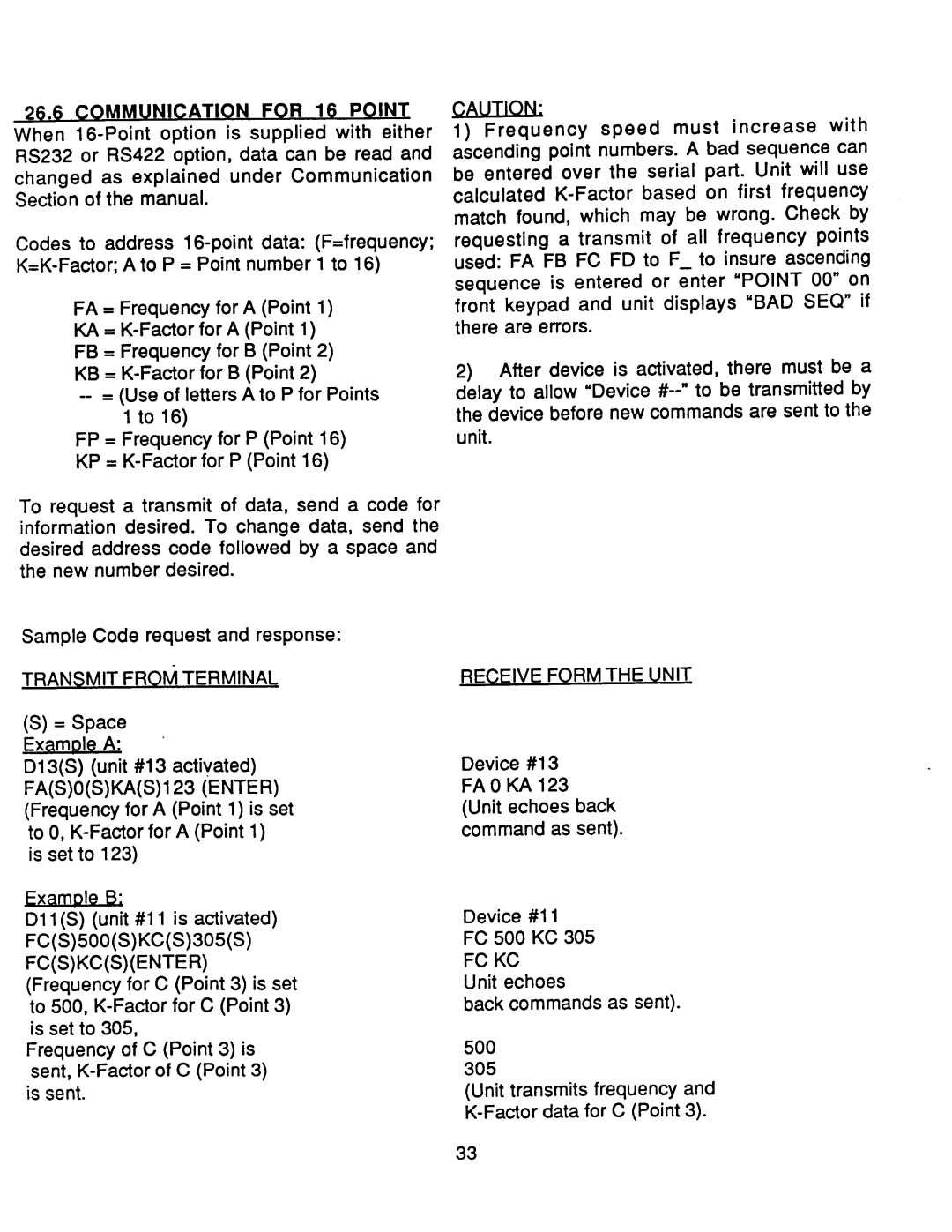 Omega Engineering DP-F30 manual 