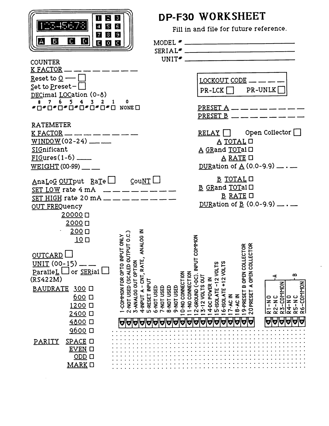 Omega Engineering DP-F30 manual 