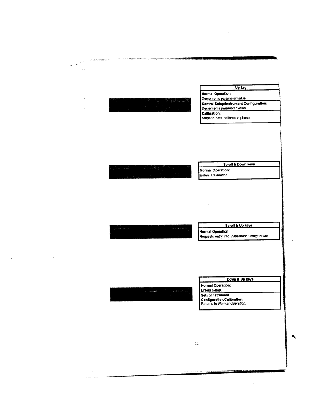 Omega Engineering DP1632 manual 